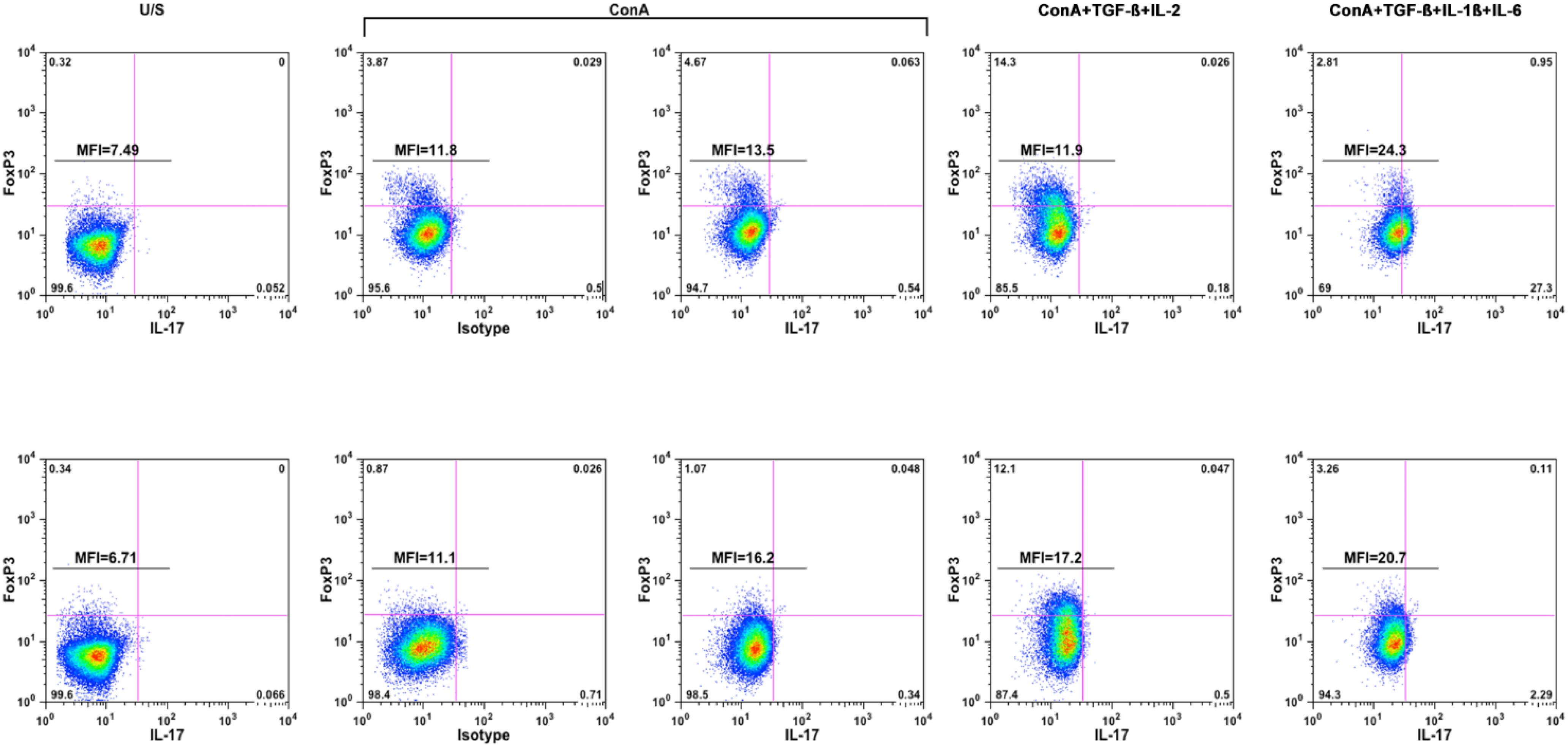 Vetsci 02 00043 g002