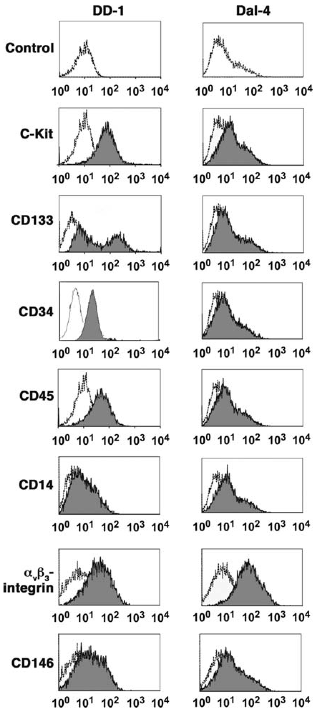 Vetsci 02 00388 g002 1024