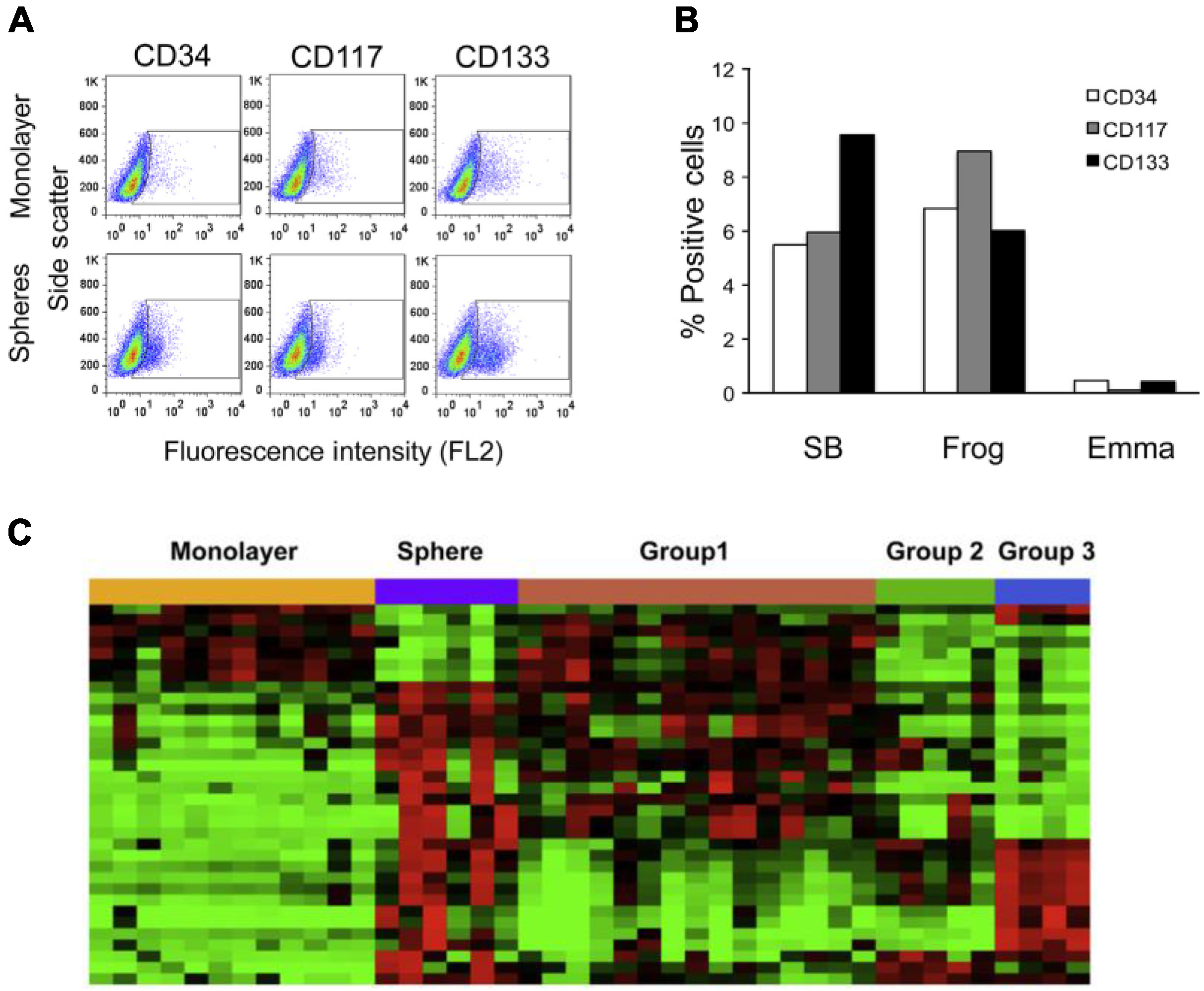 Vetsci 02 00388 g004