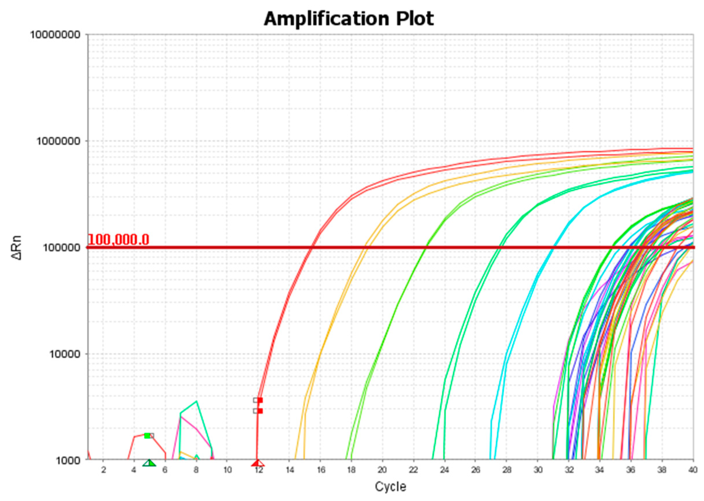 Vetsci 04 00002 g002