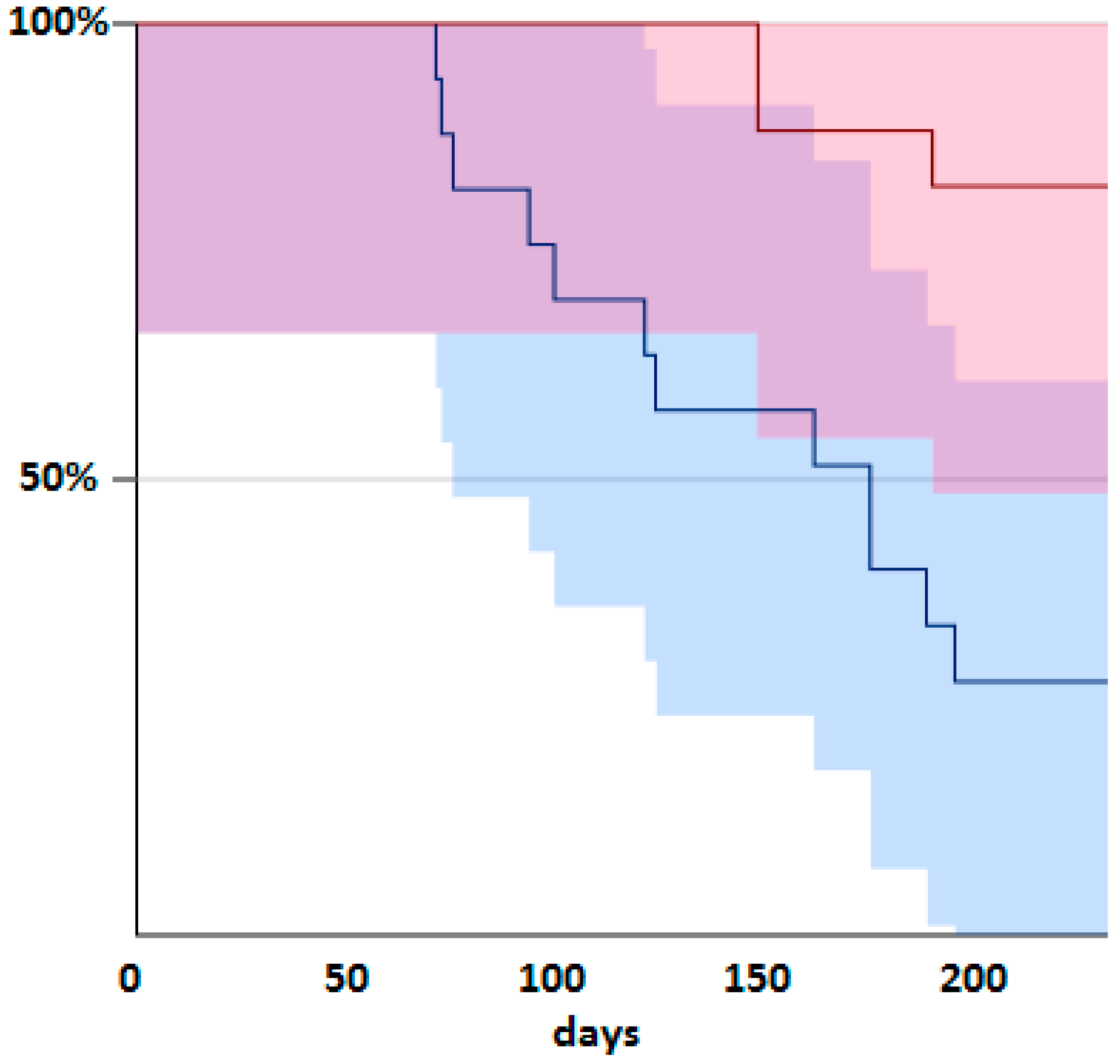 Vetsci 04 00018 g002