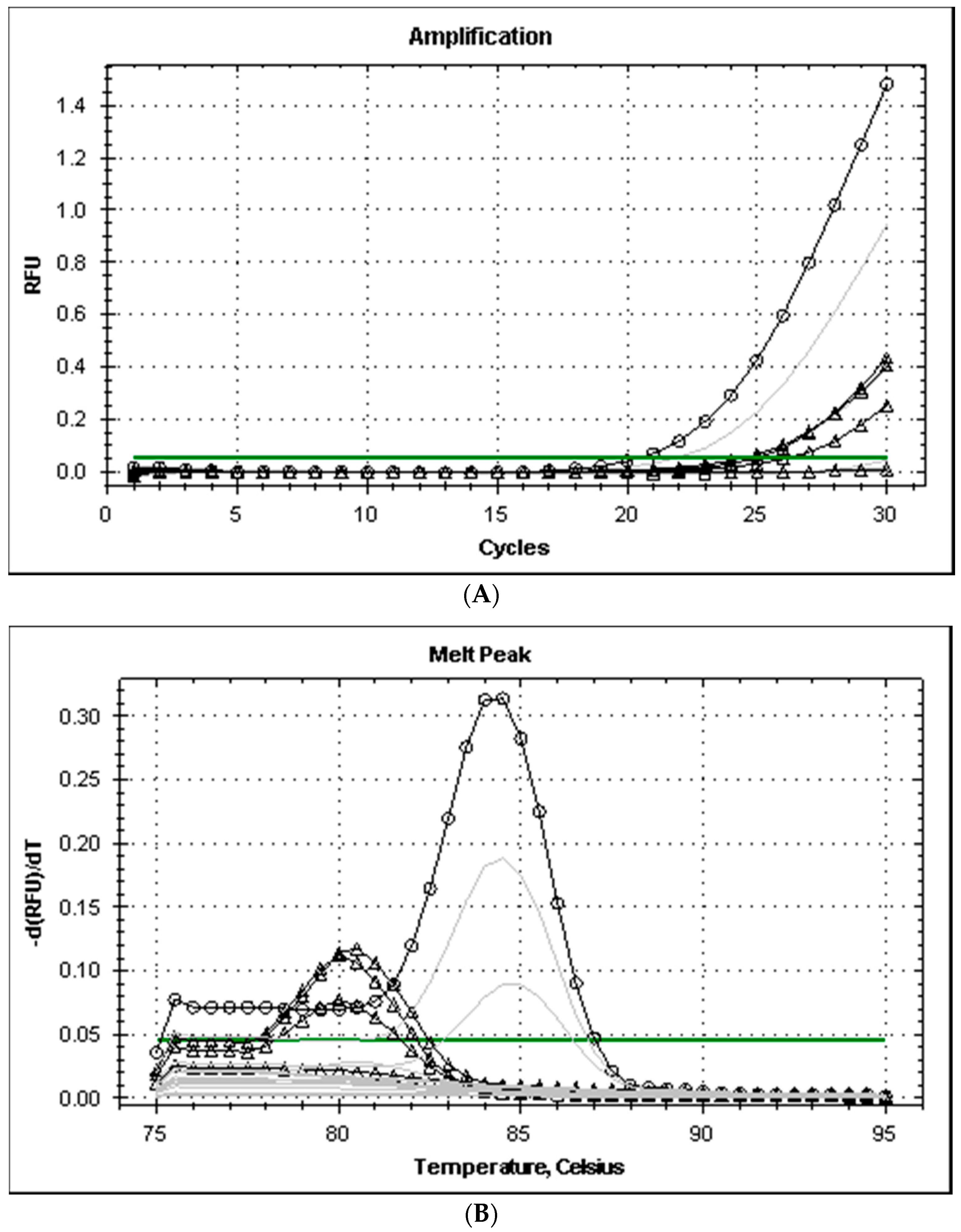 Vetsci 04 00031 g001