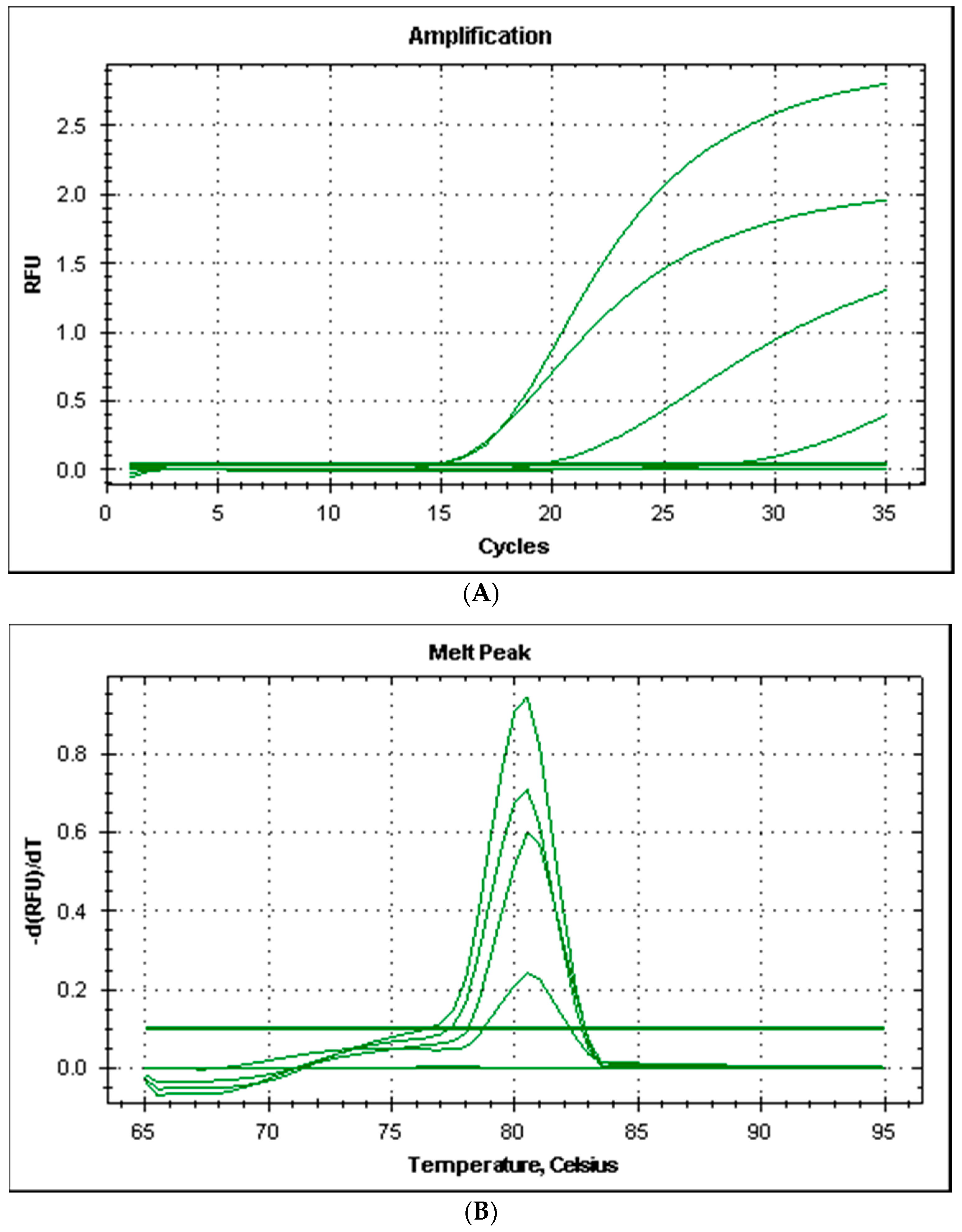Vetsci 04 00031 g002