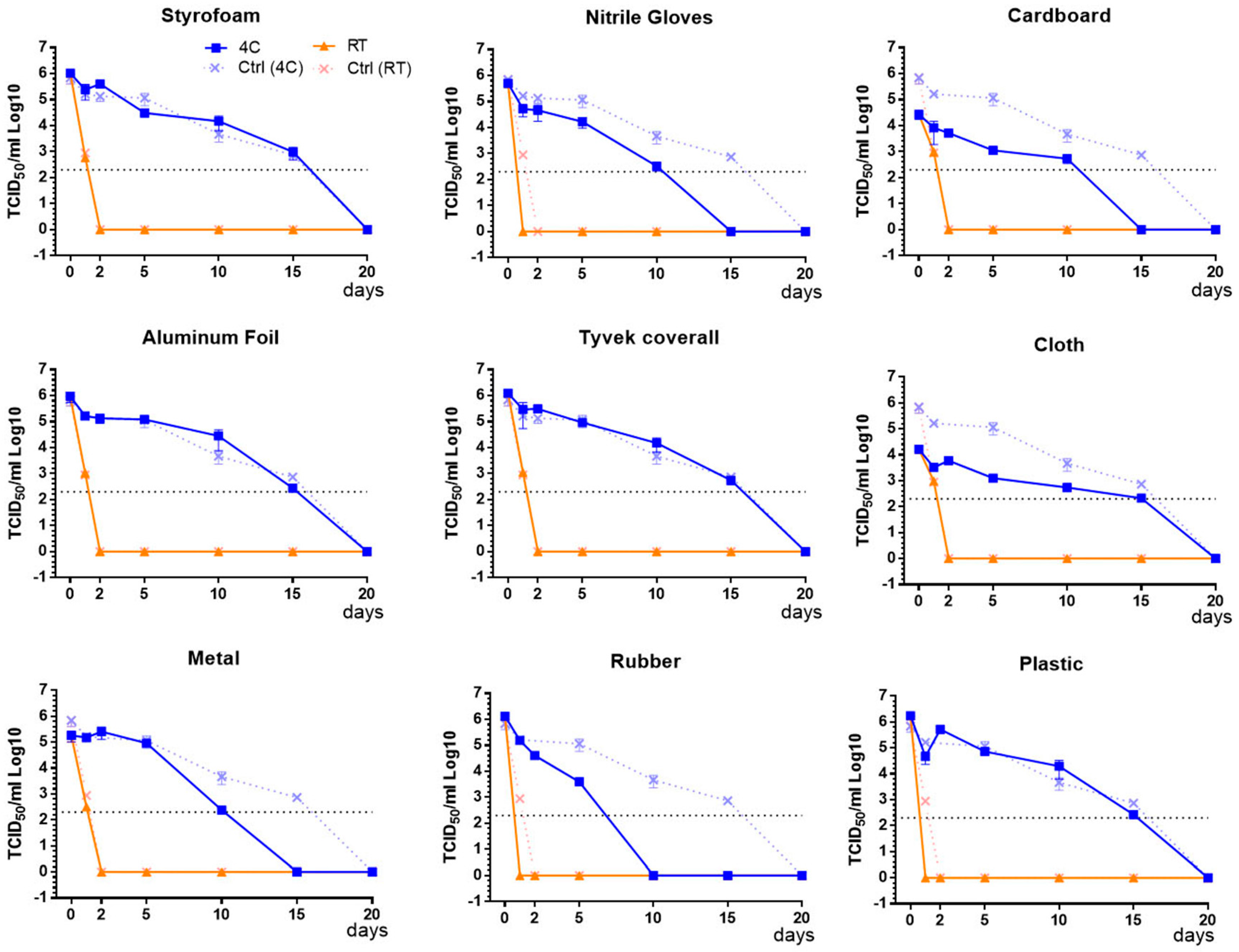Vetsci 05 00021 g001