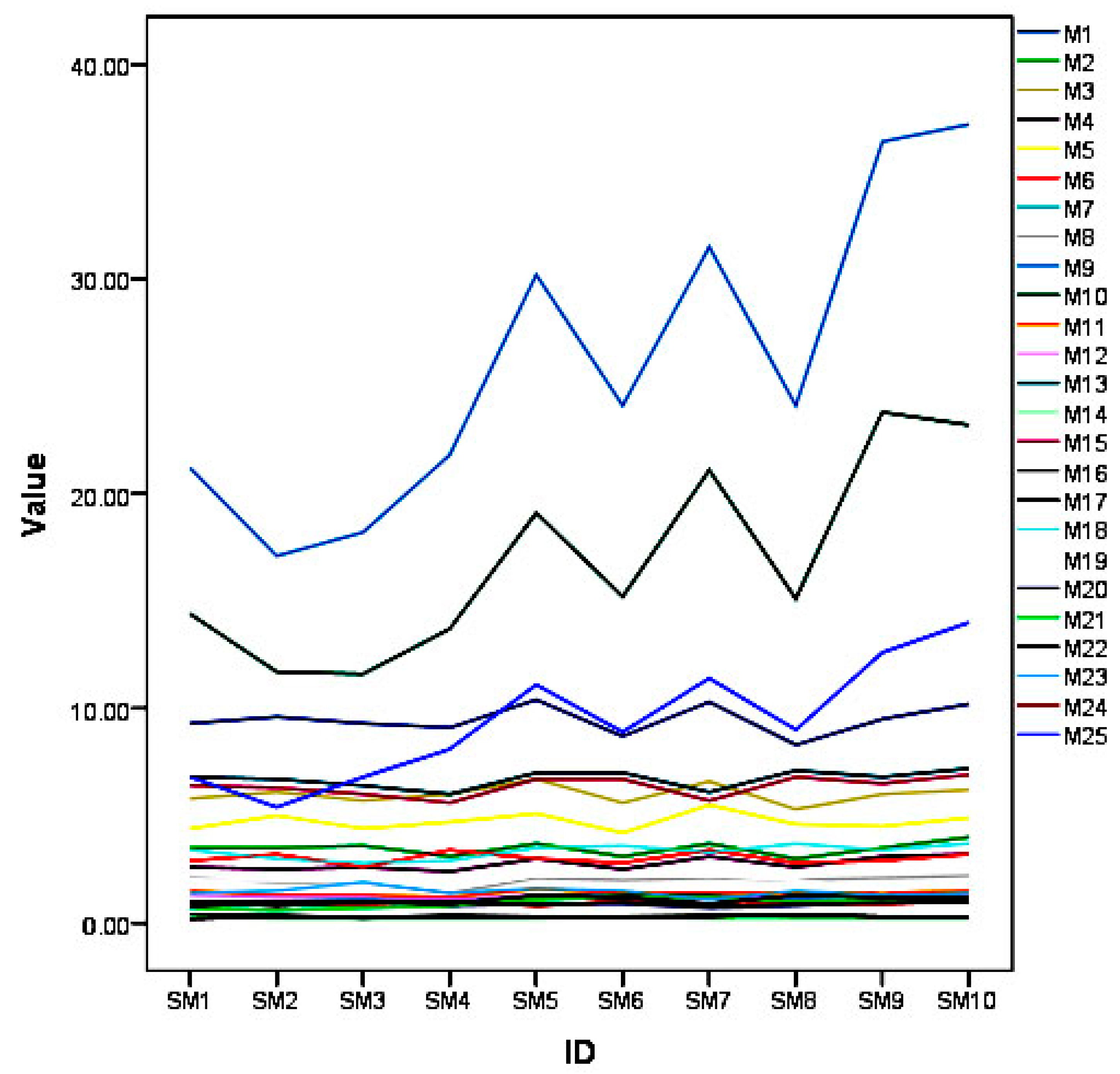 Vetsci 05 00029 g001