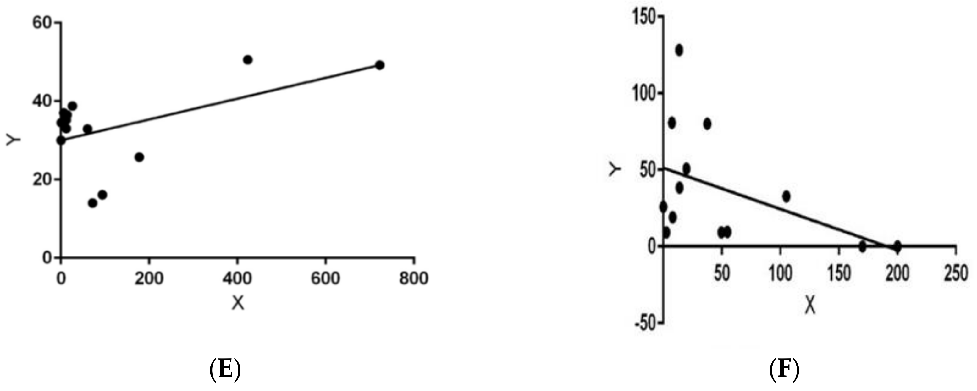 Vetsci 05 00033 g006b
