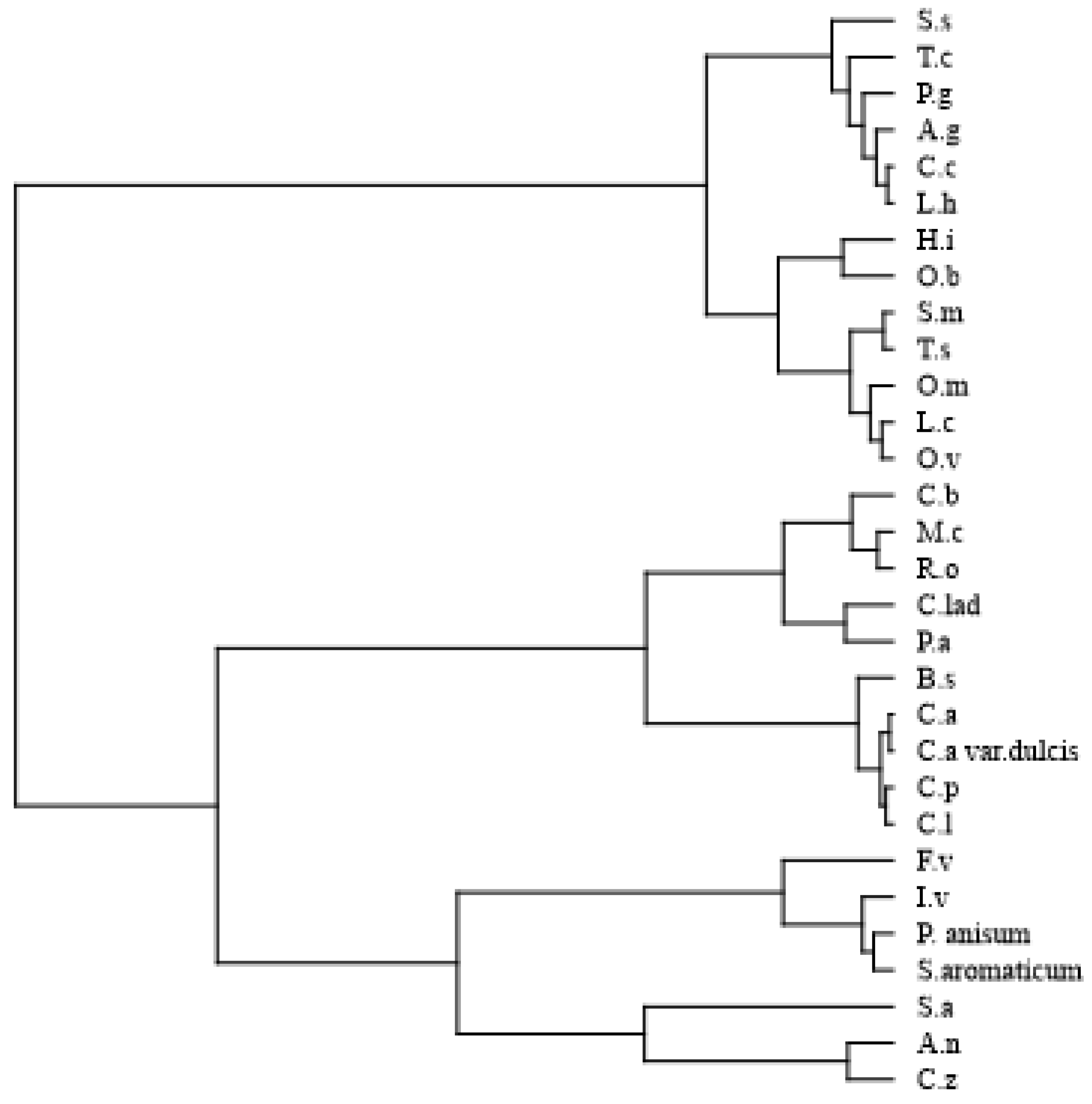 Vetsci 05 00045 g001