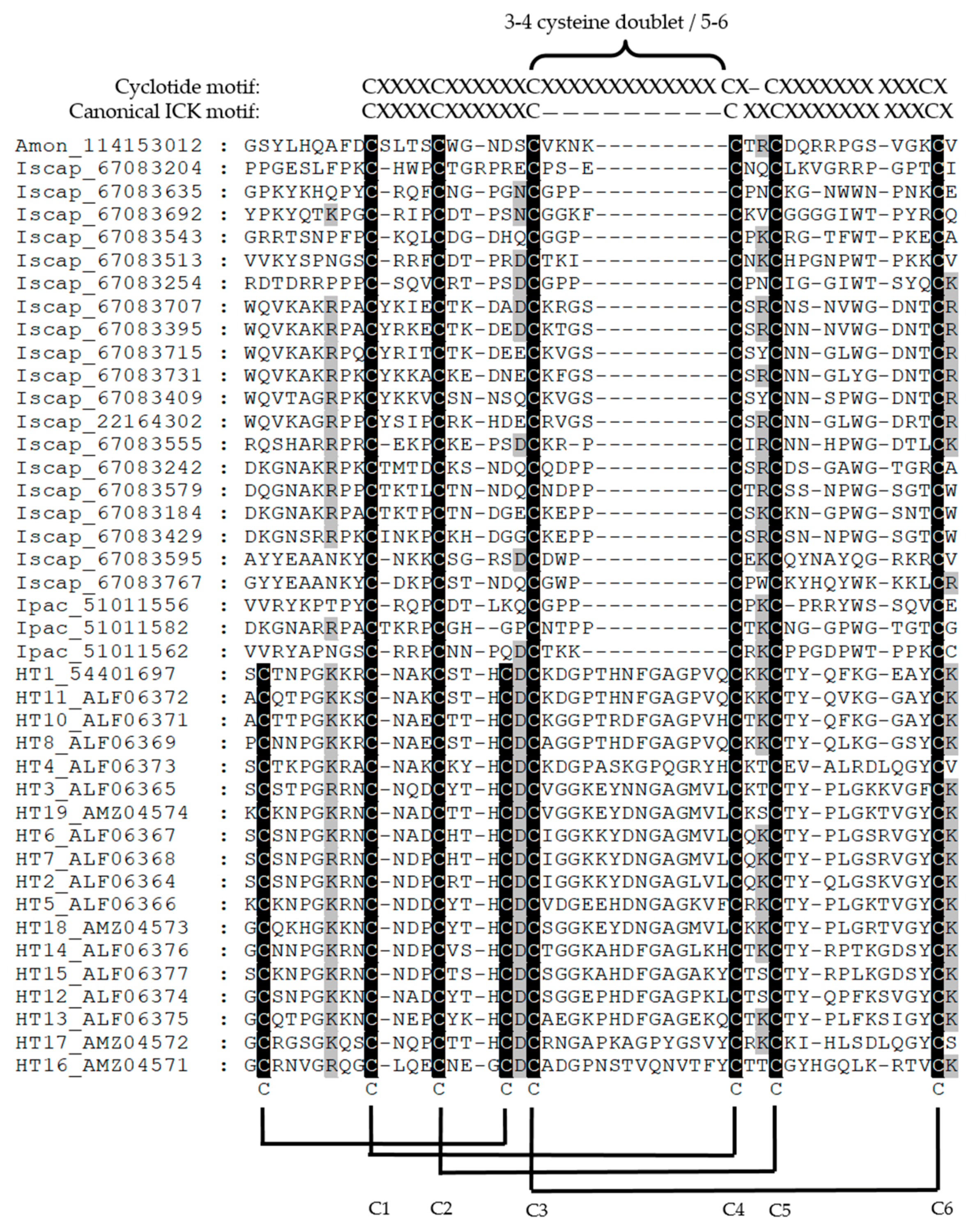 Vetsci 05 00053 g002