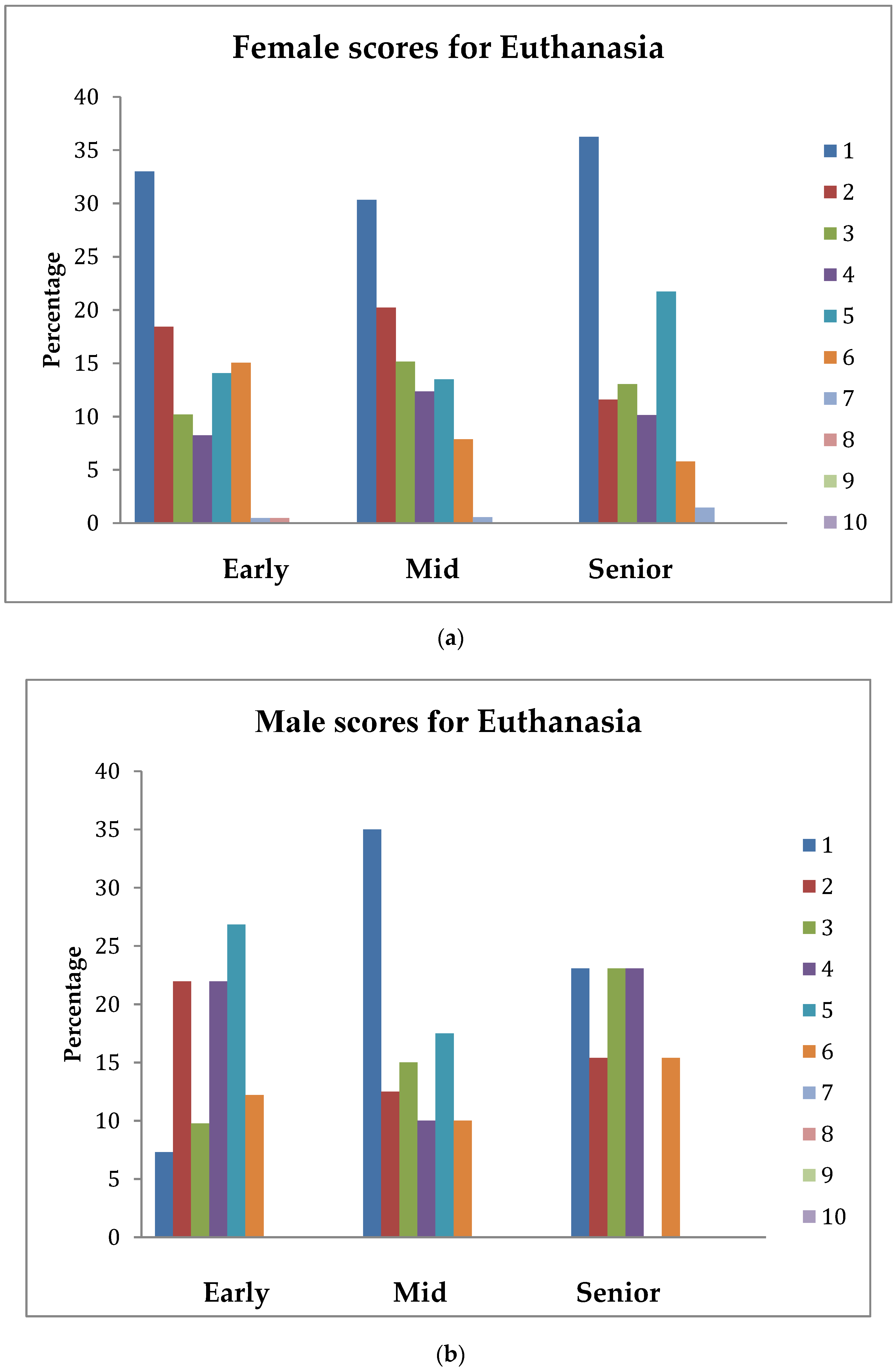Vetsci 05 00066 g002
