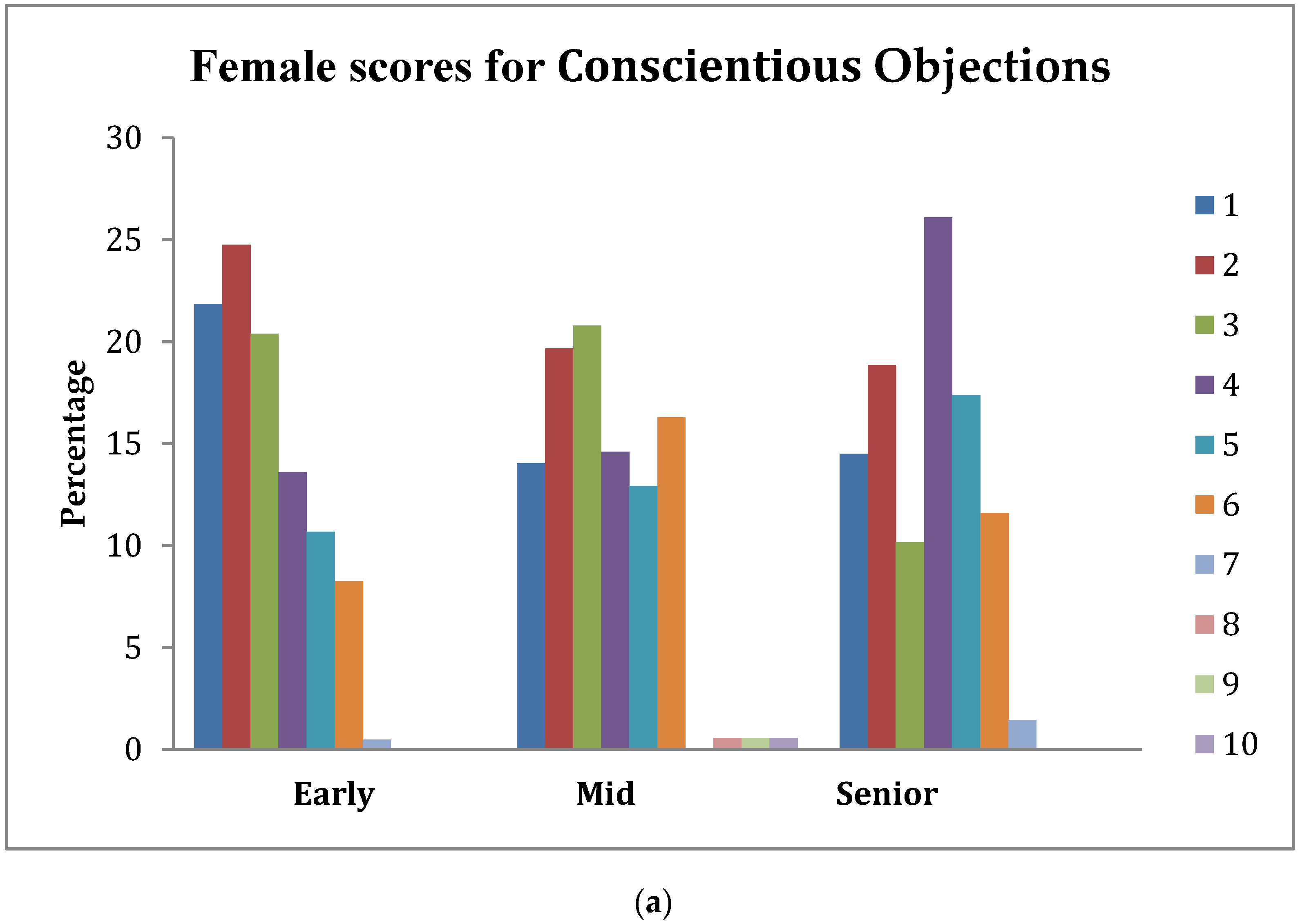 Vetsci 05 00066 g003a