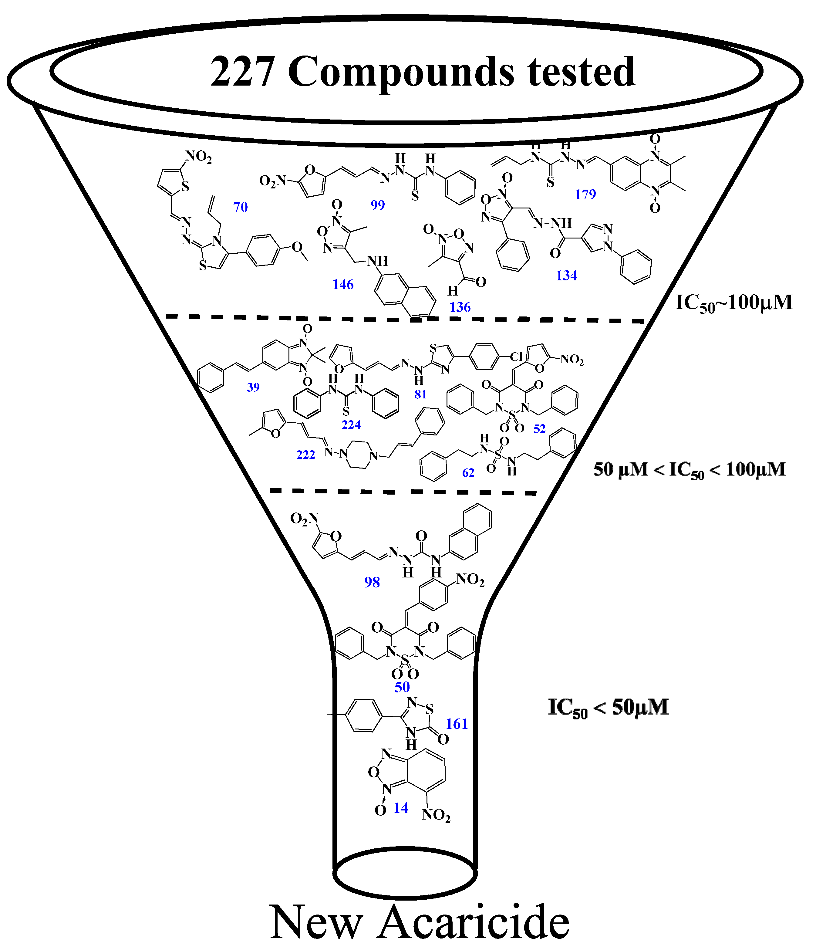 Vetsci 05 00074 g003