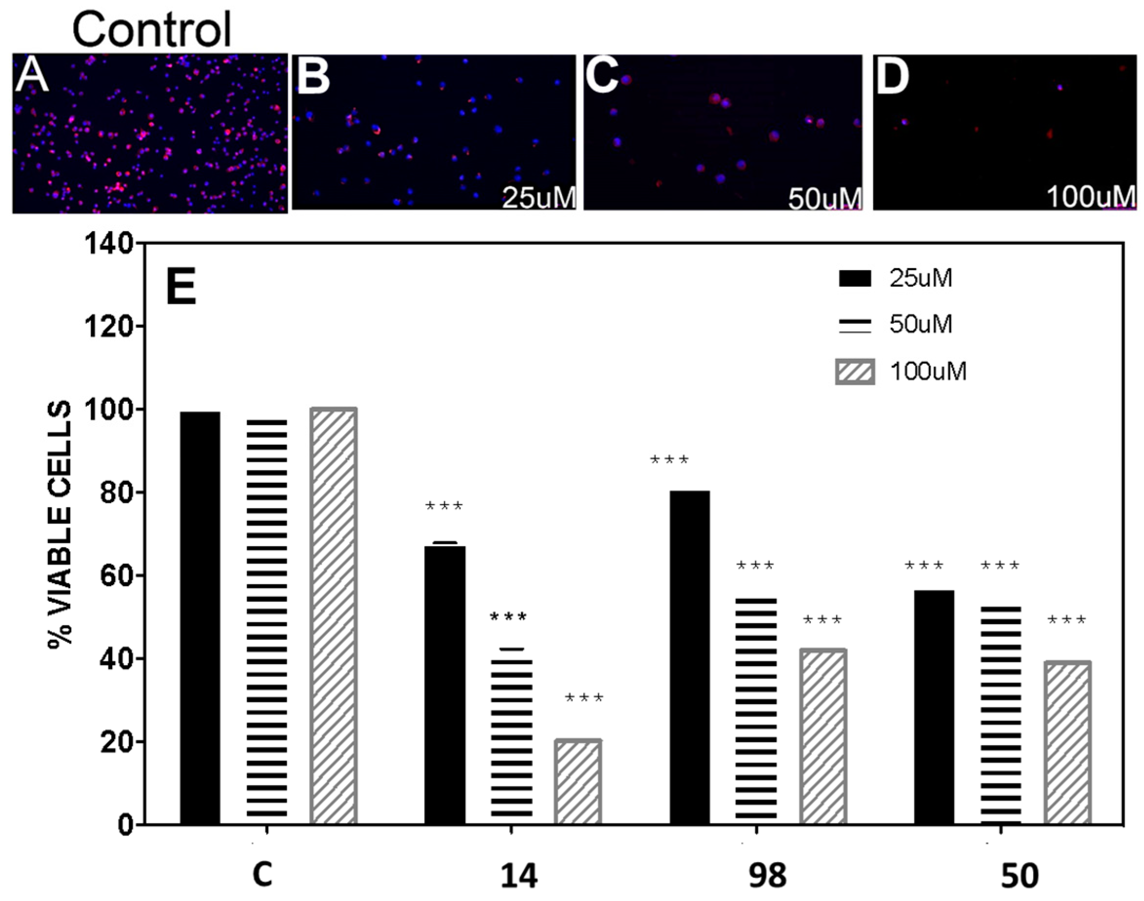 Vetsci 05 00074 g005