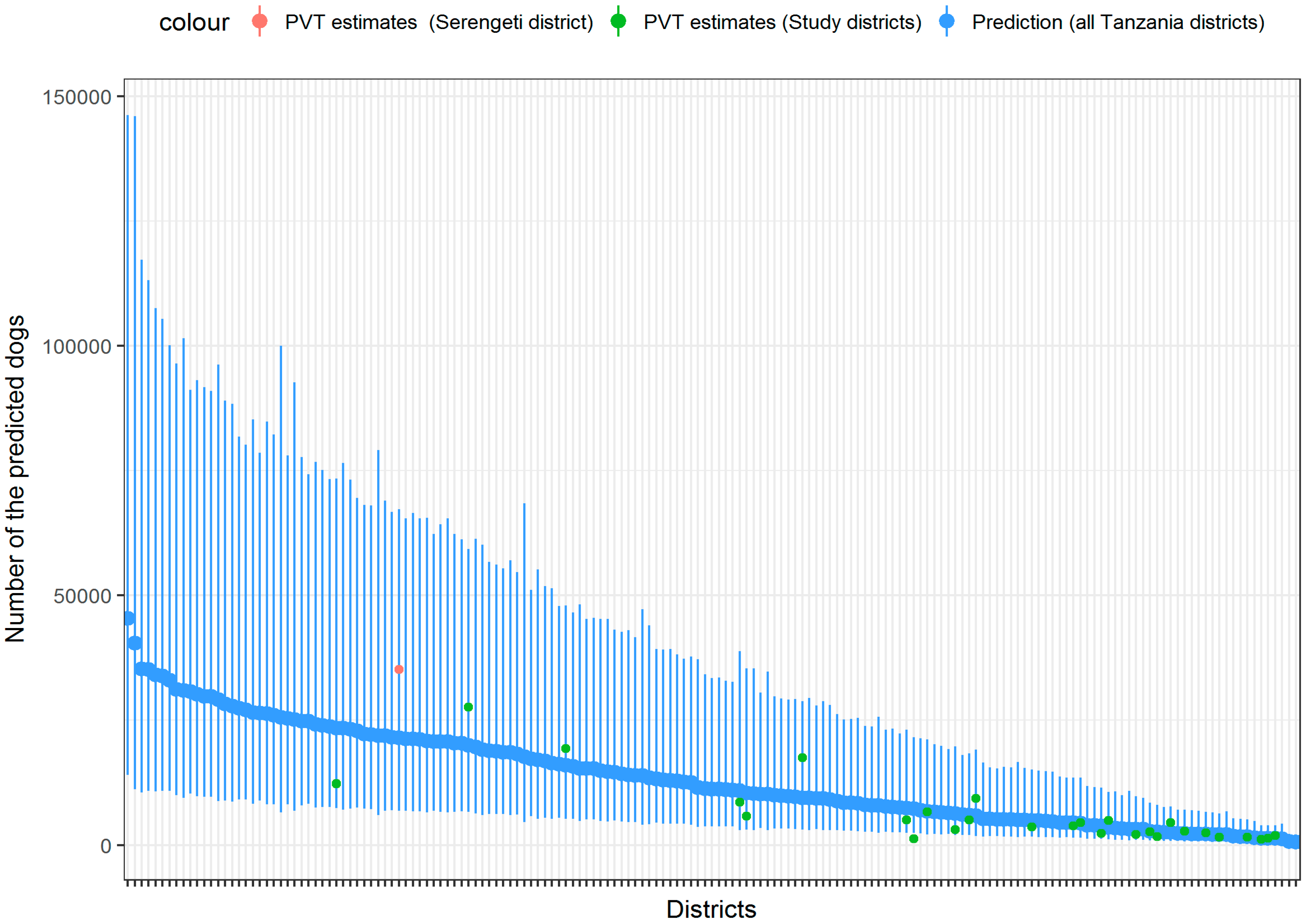 Vetsci 05 00077 g003
