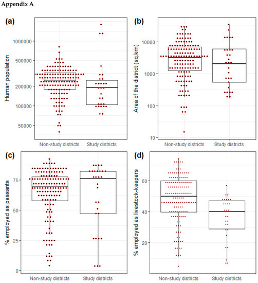 Vetsci 05 00077 g0a1