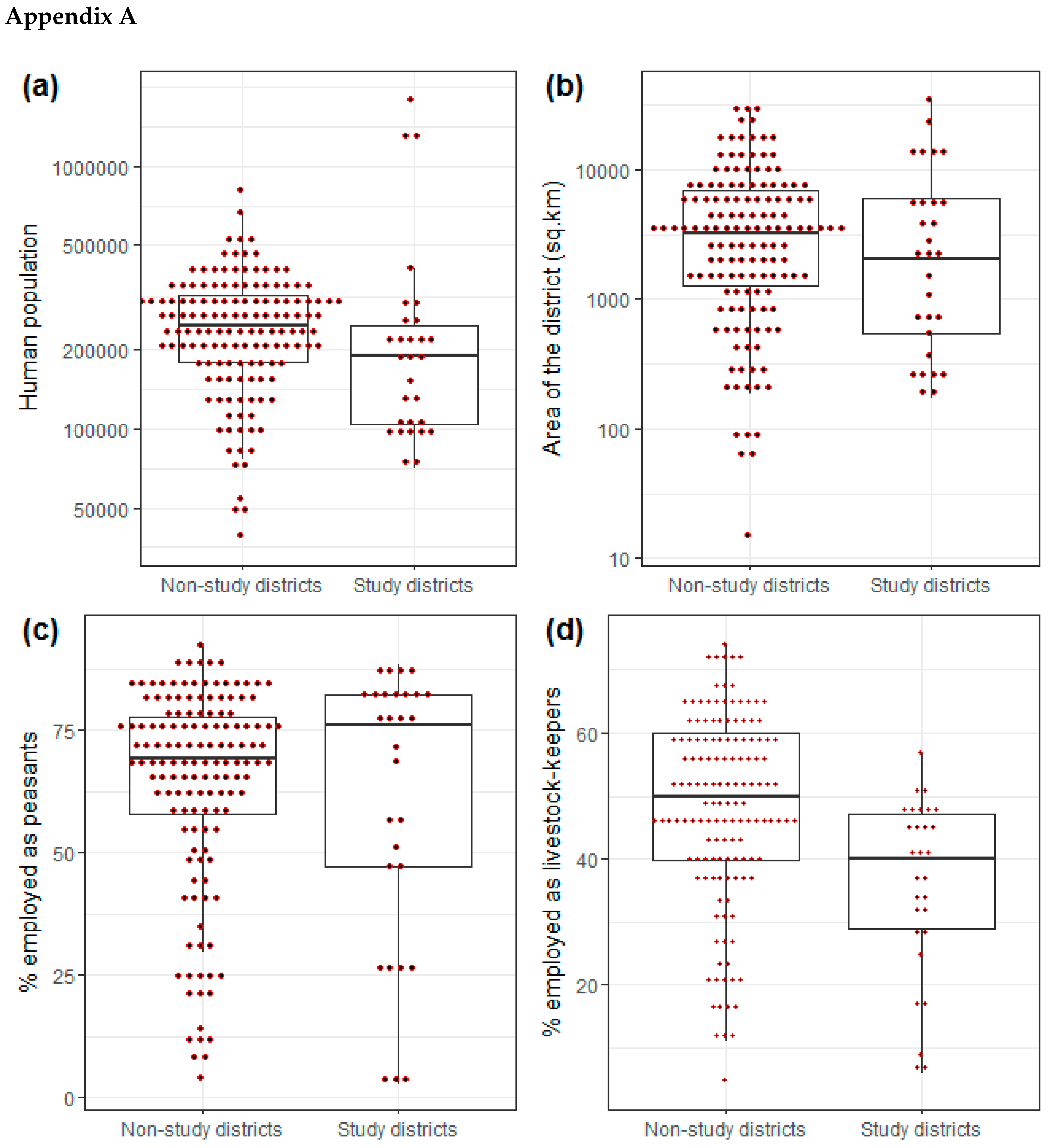 Vetsci 05 00077 g0a1