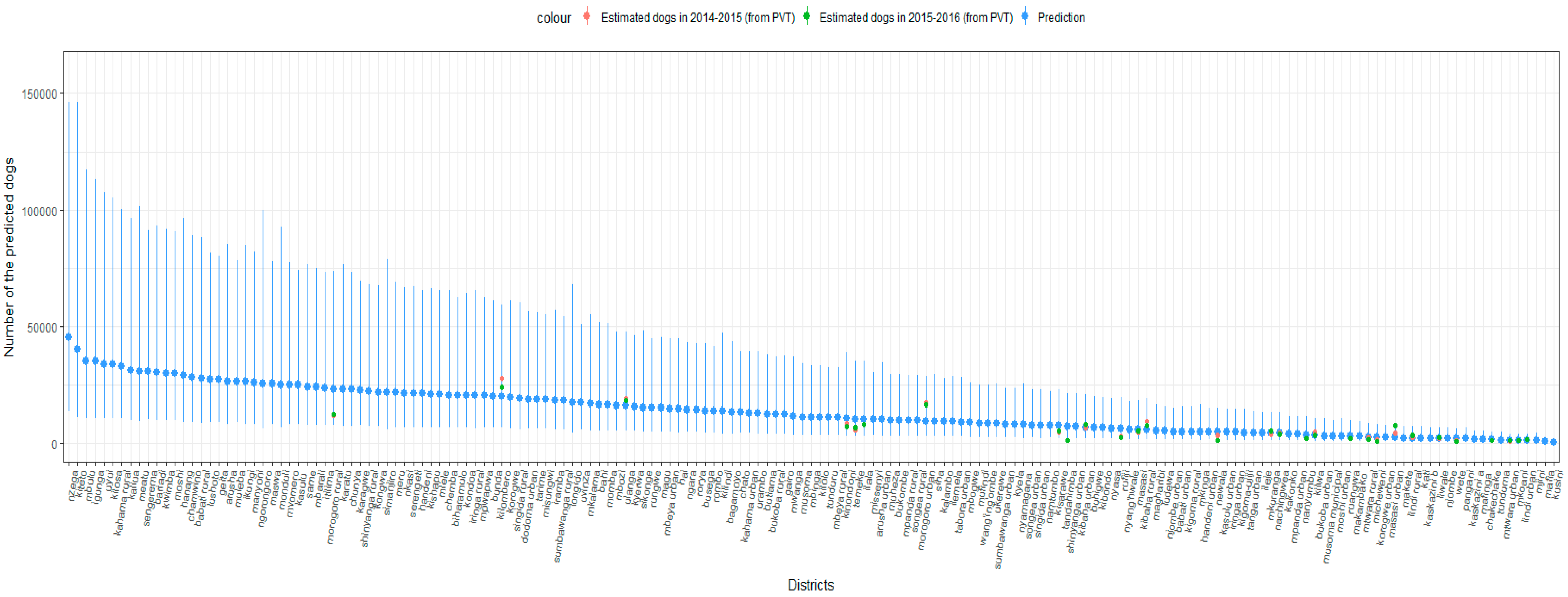 Vetsci 05 00077 g0a2