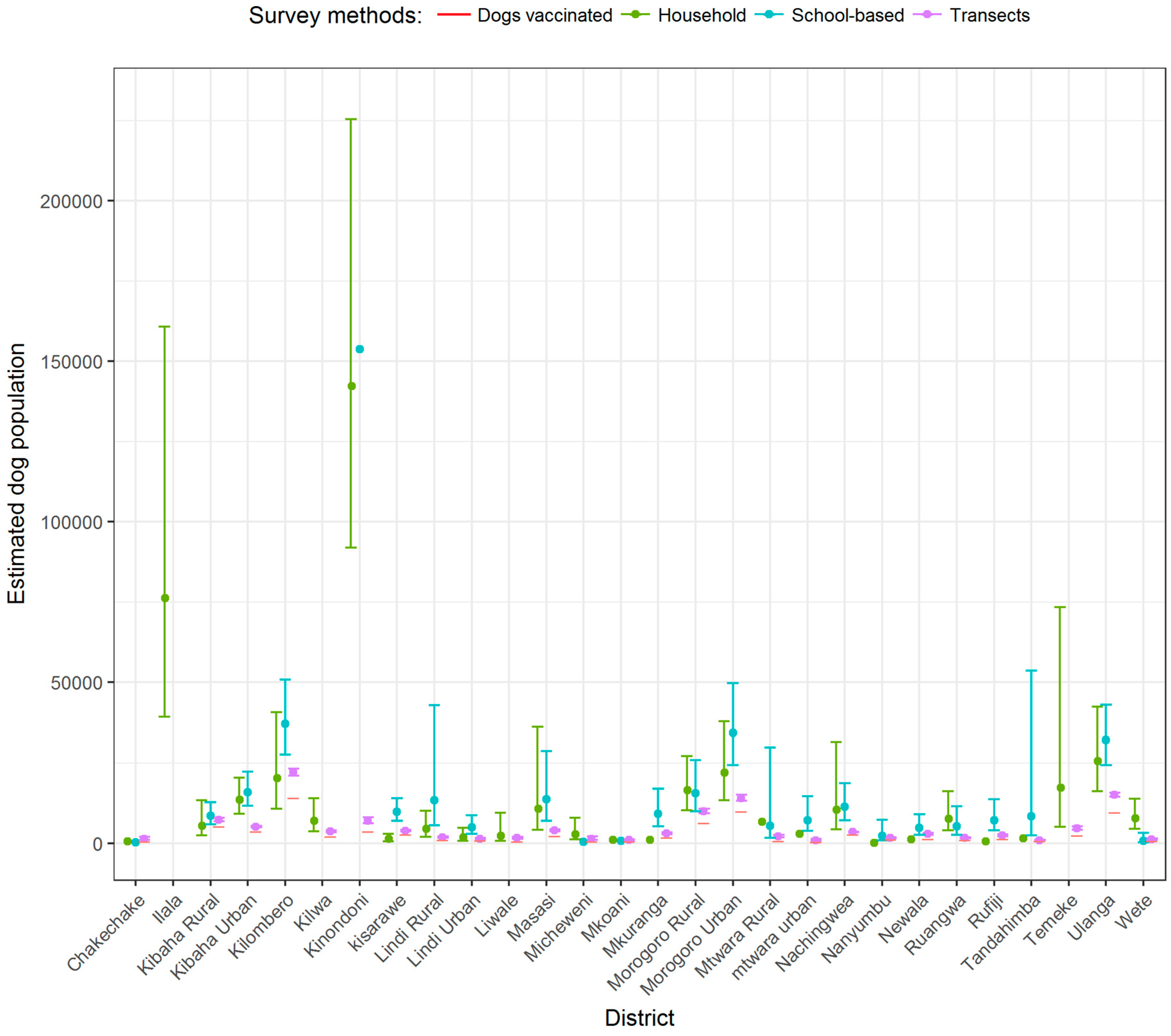 Vetsci 05 00077 g0a3