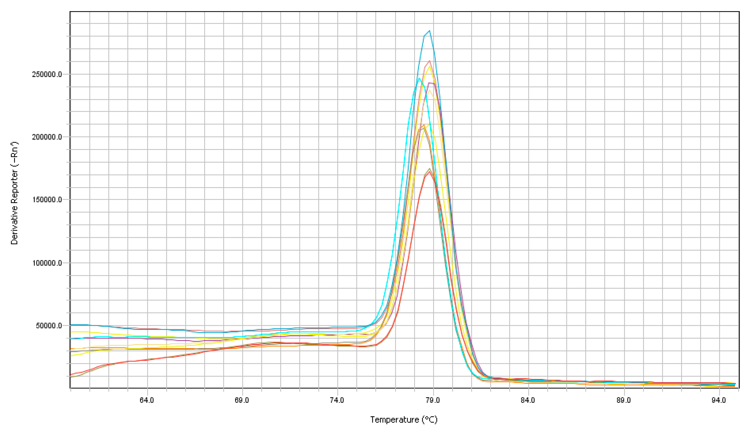 Vetsci 06 00002 g003