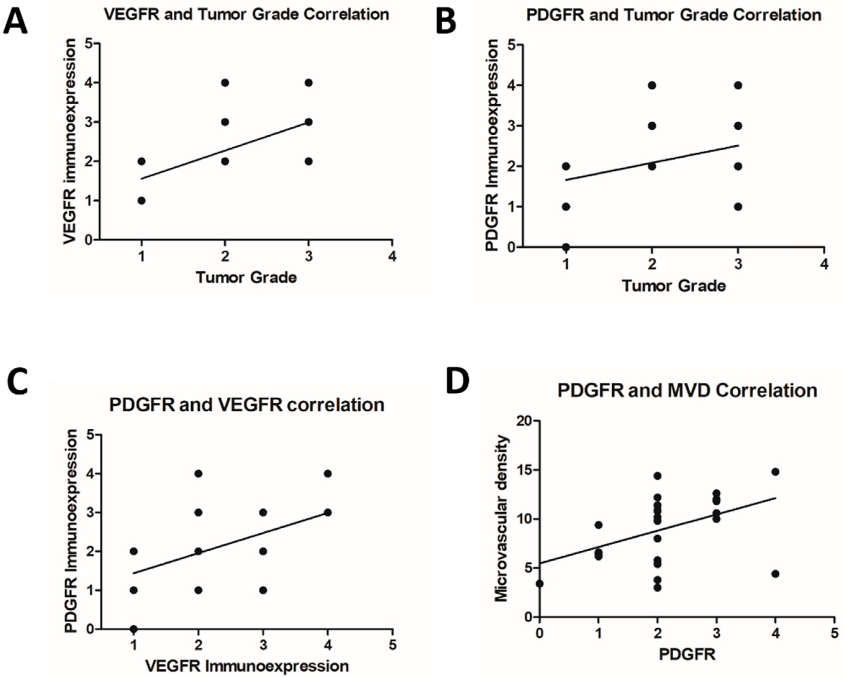Vetsci 06 00003 g004