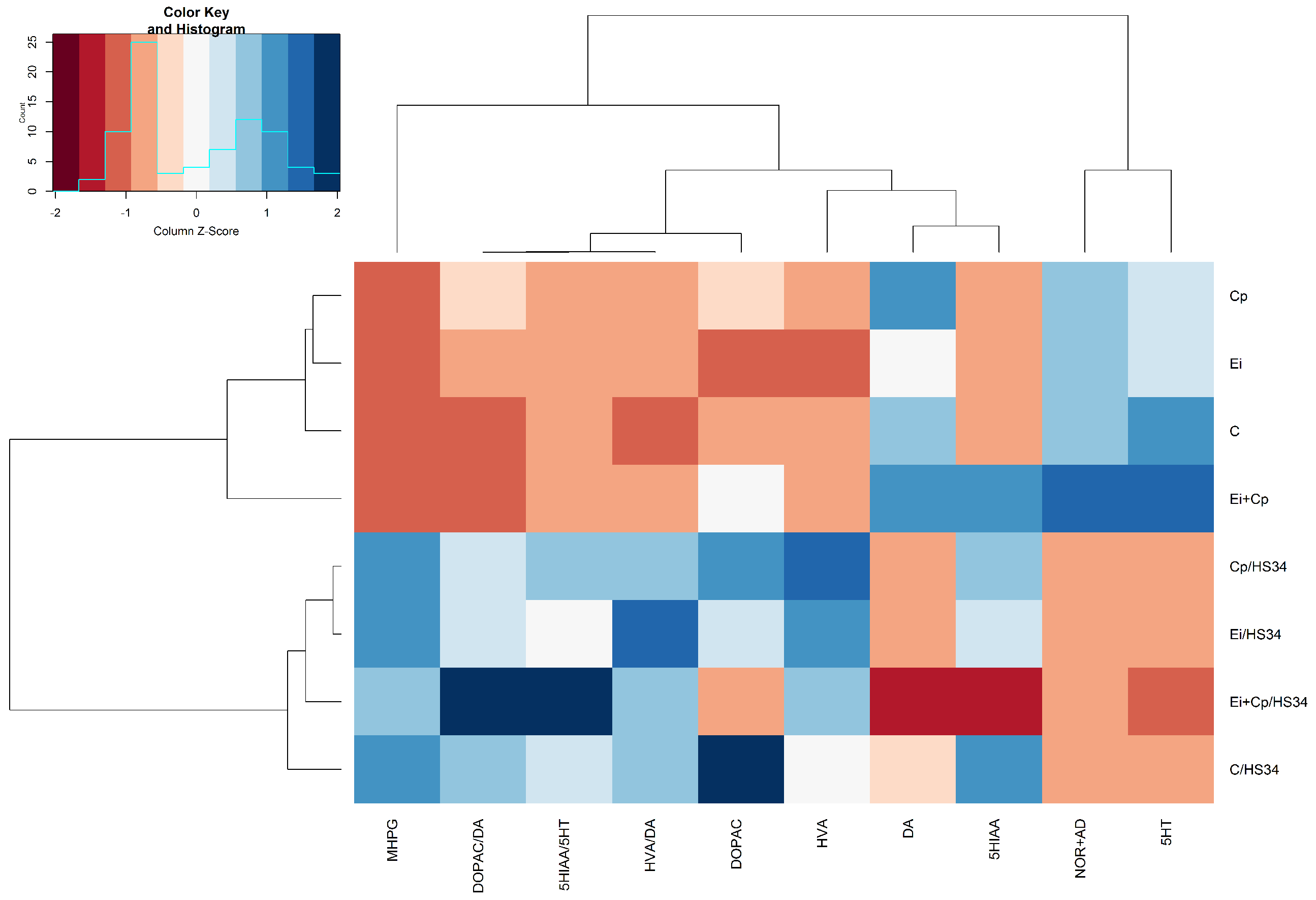 Vetsci 06 00004 g004