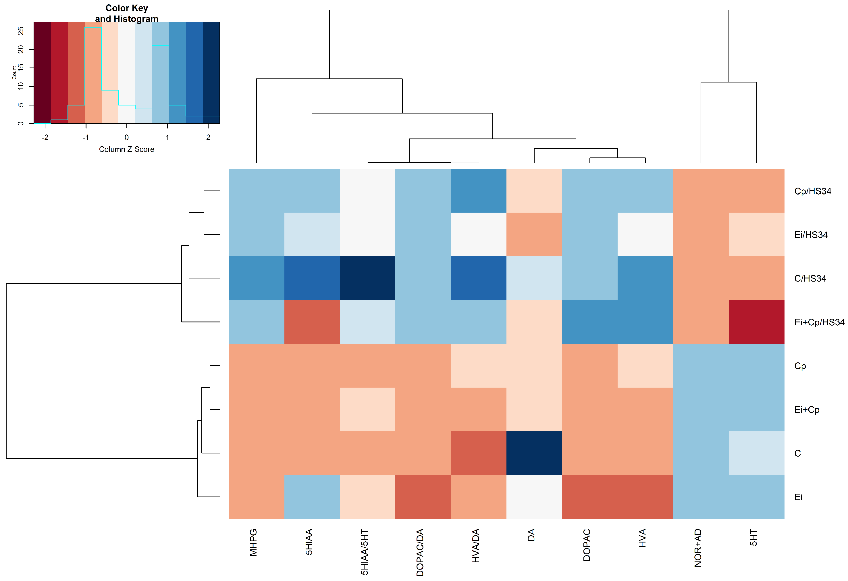 Vetsci 06 00004 g006
