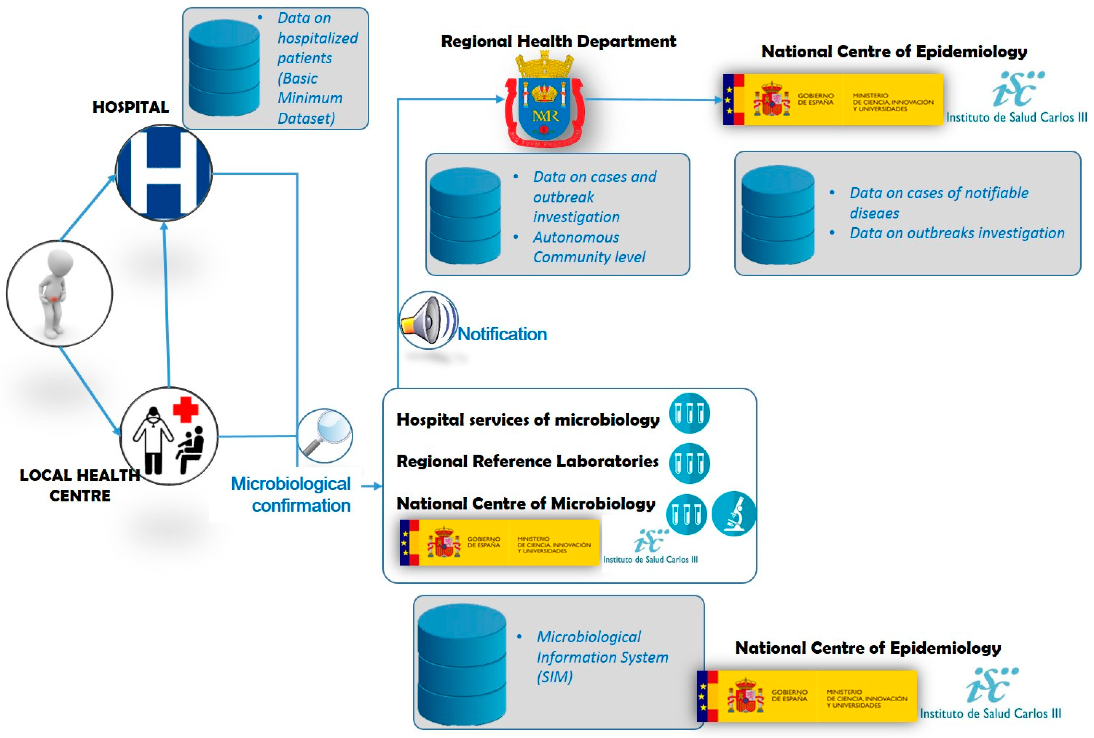 Vetsci 06 00020 g004