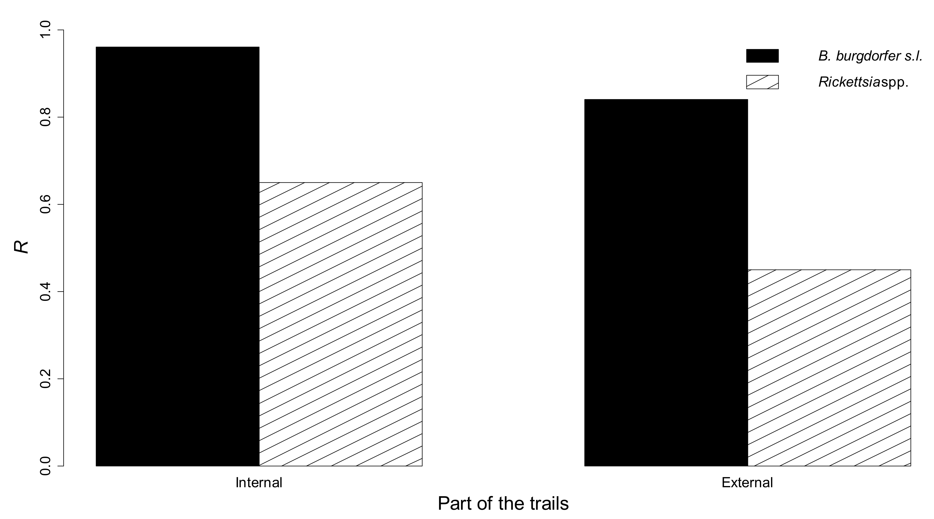 Vetsci 06 00028 g002 Vetsci 06 00028 g002