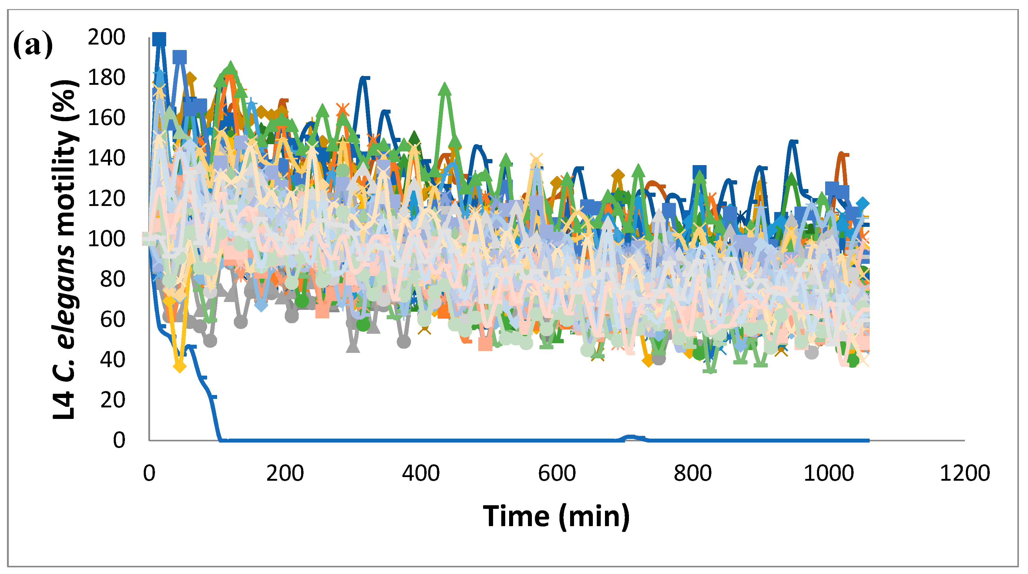 Vetsci 06 00029 g004a