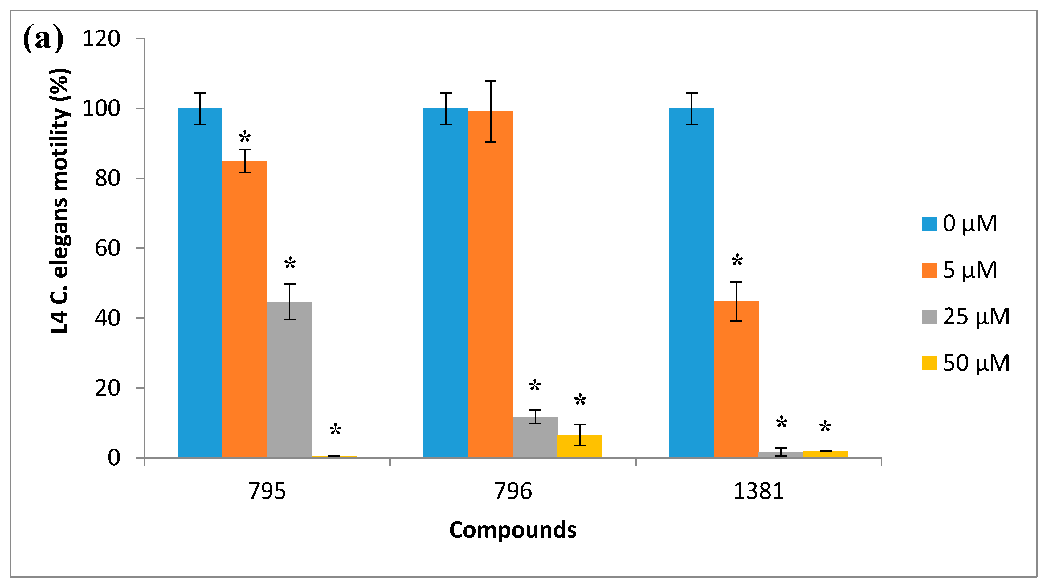 Vetsci 06 00029 g005a