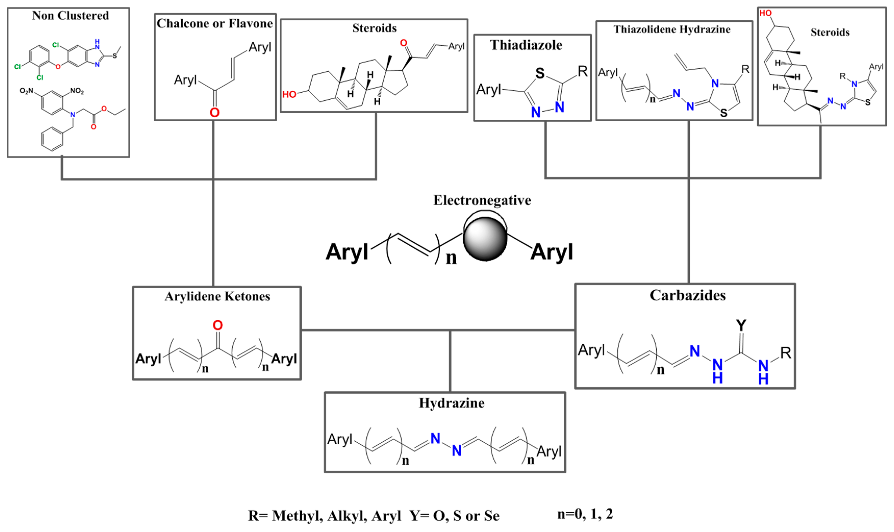 Vetsci 06 00029 g007