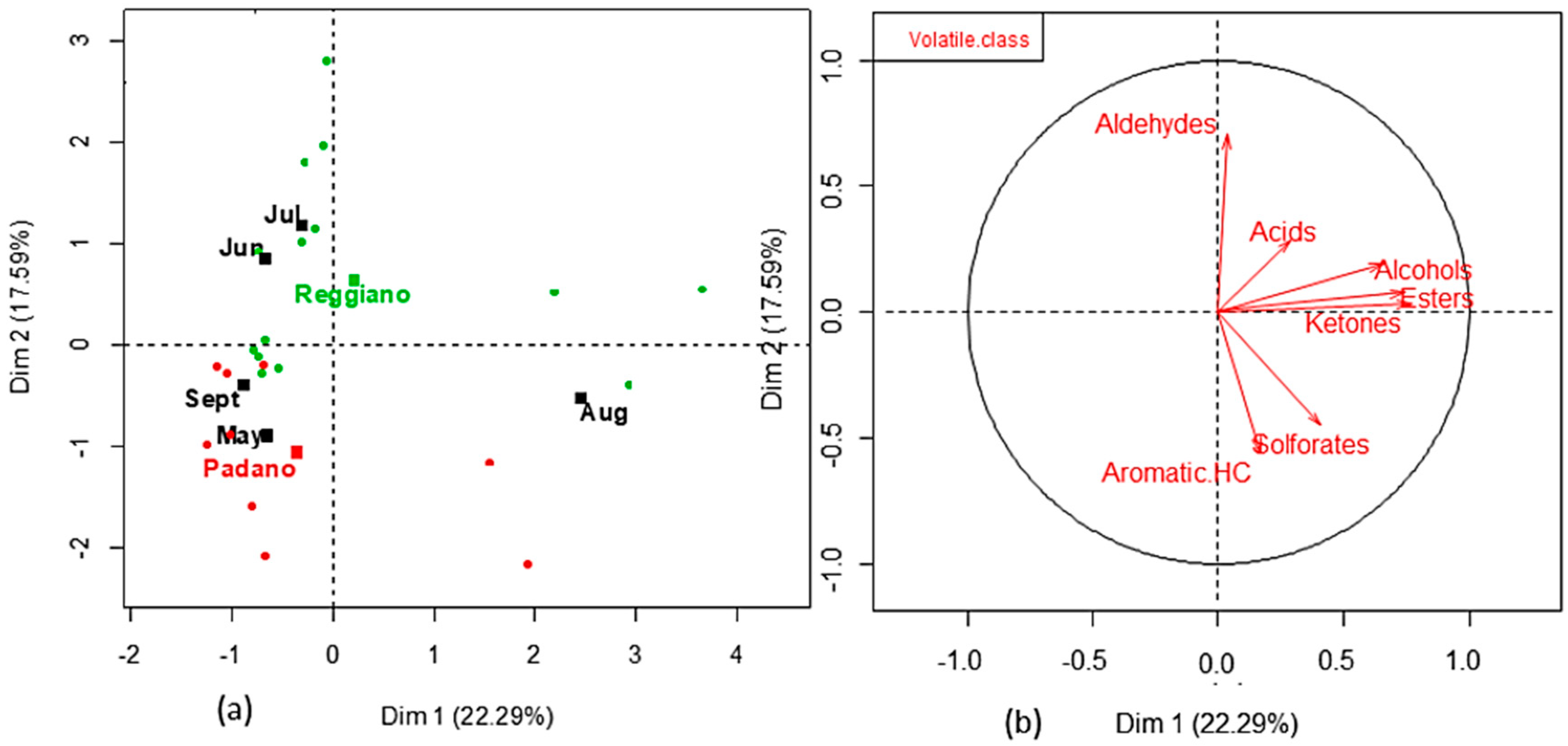 Vetsci 06 00041 g001