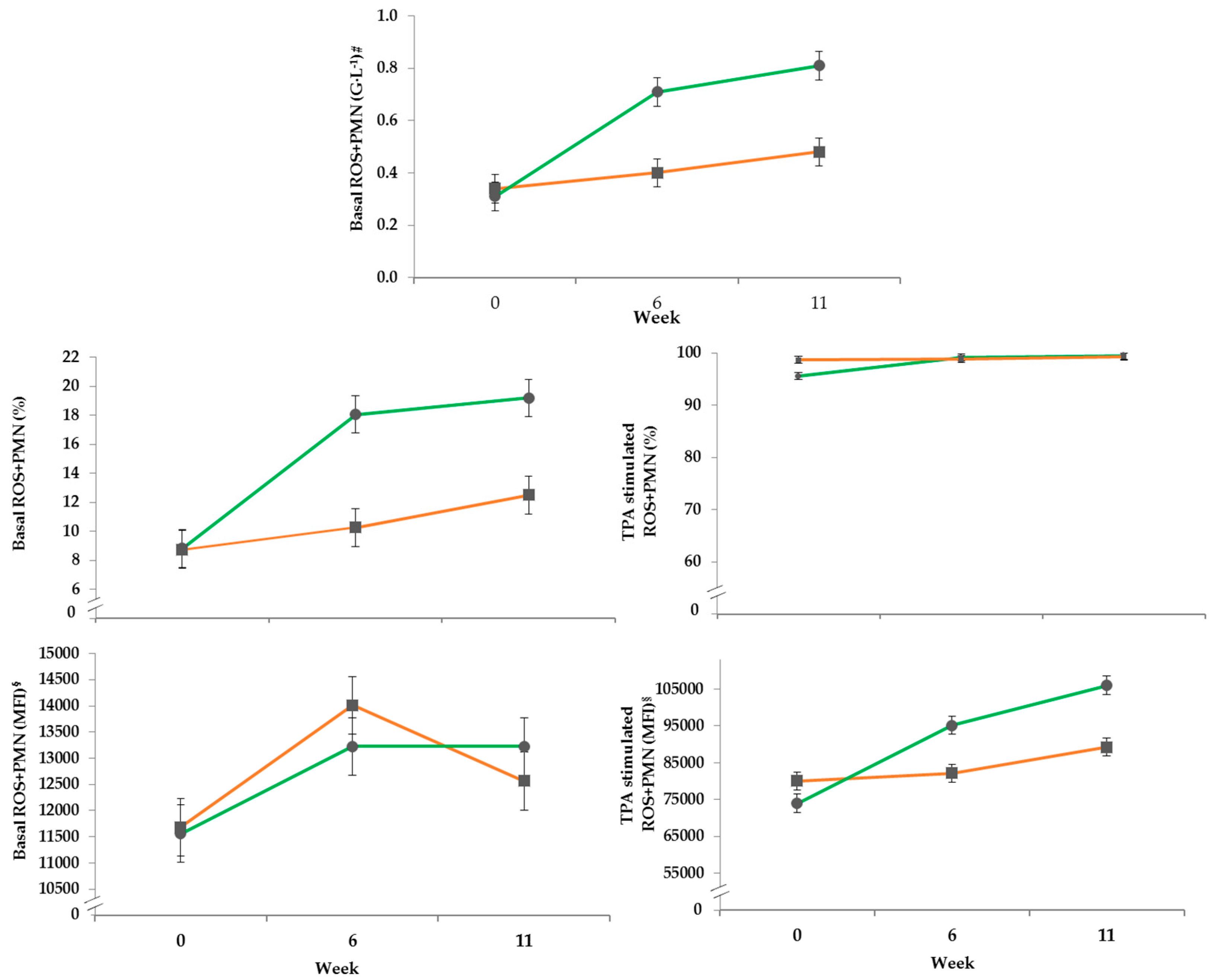 Vetsci 06 00047 g002