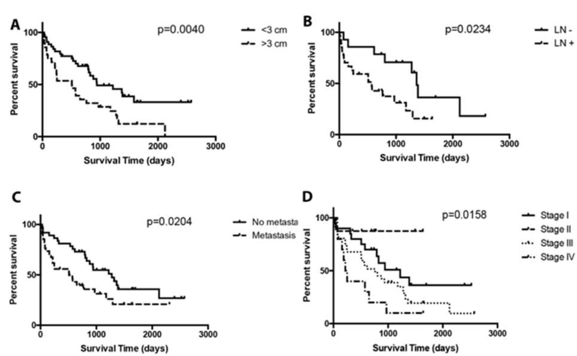 Vetsci 06 00053 g001