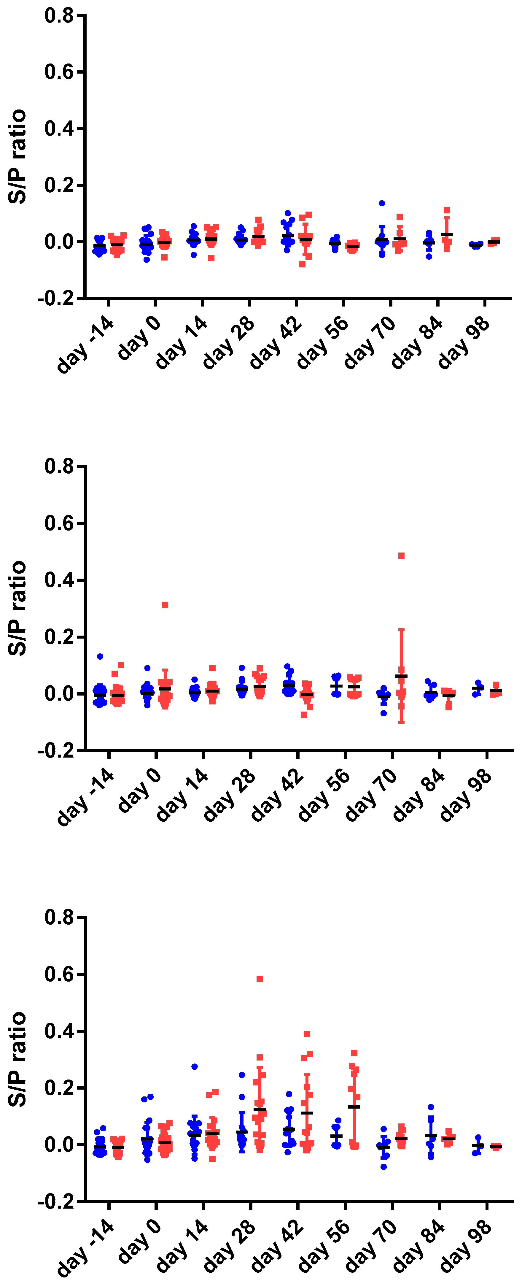 Vetsci 06 00062 g001
