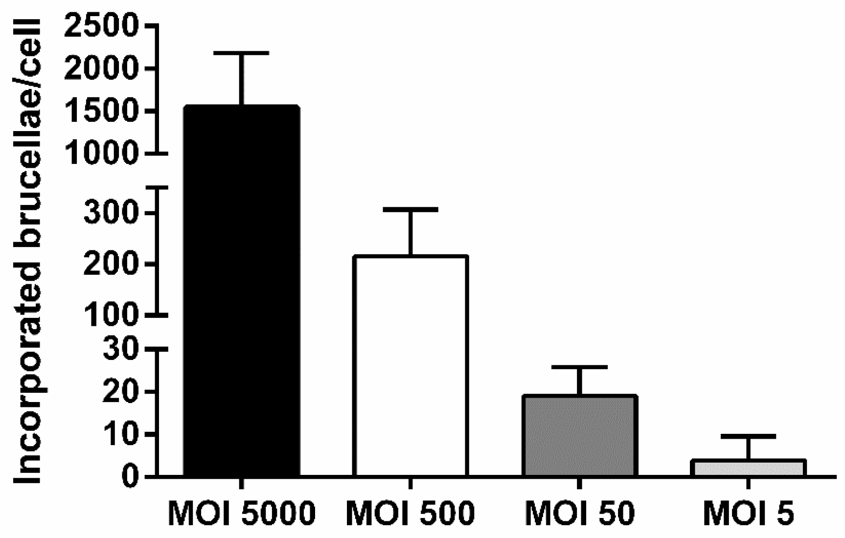 Vetsci 06 00071 g002