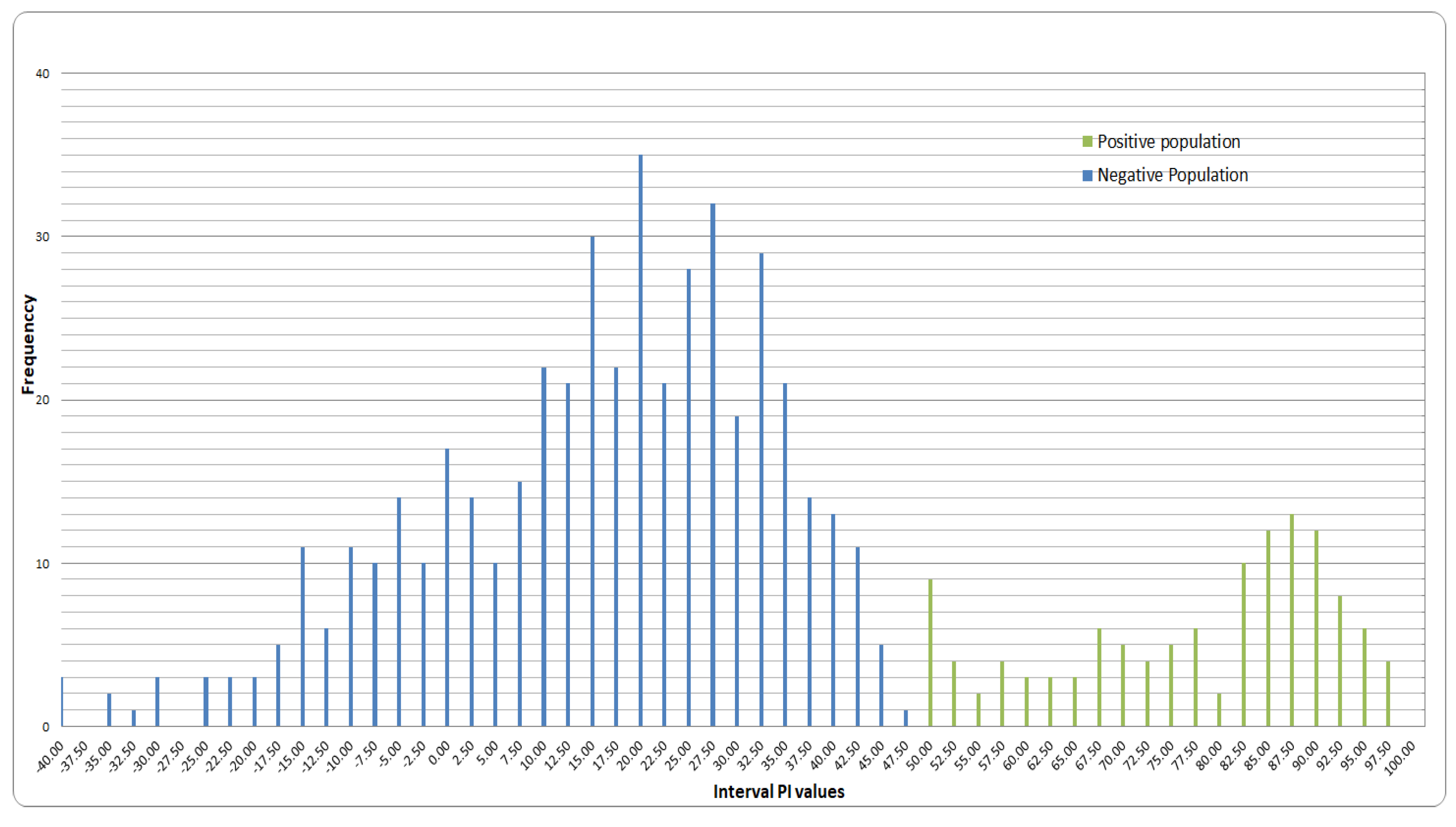 Vetsci 06 00082 g002