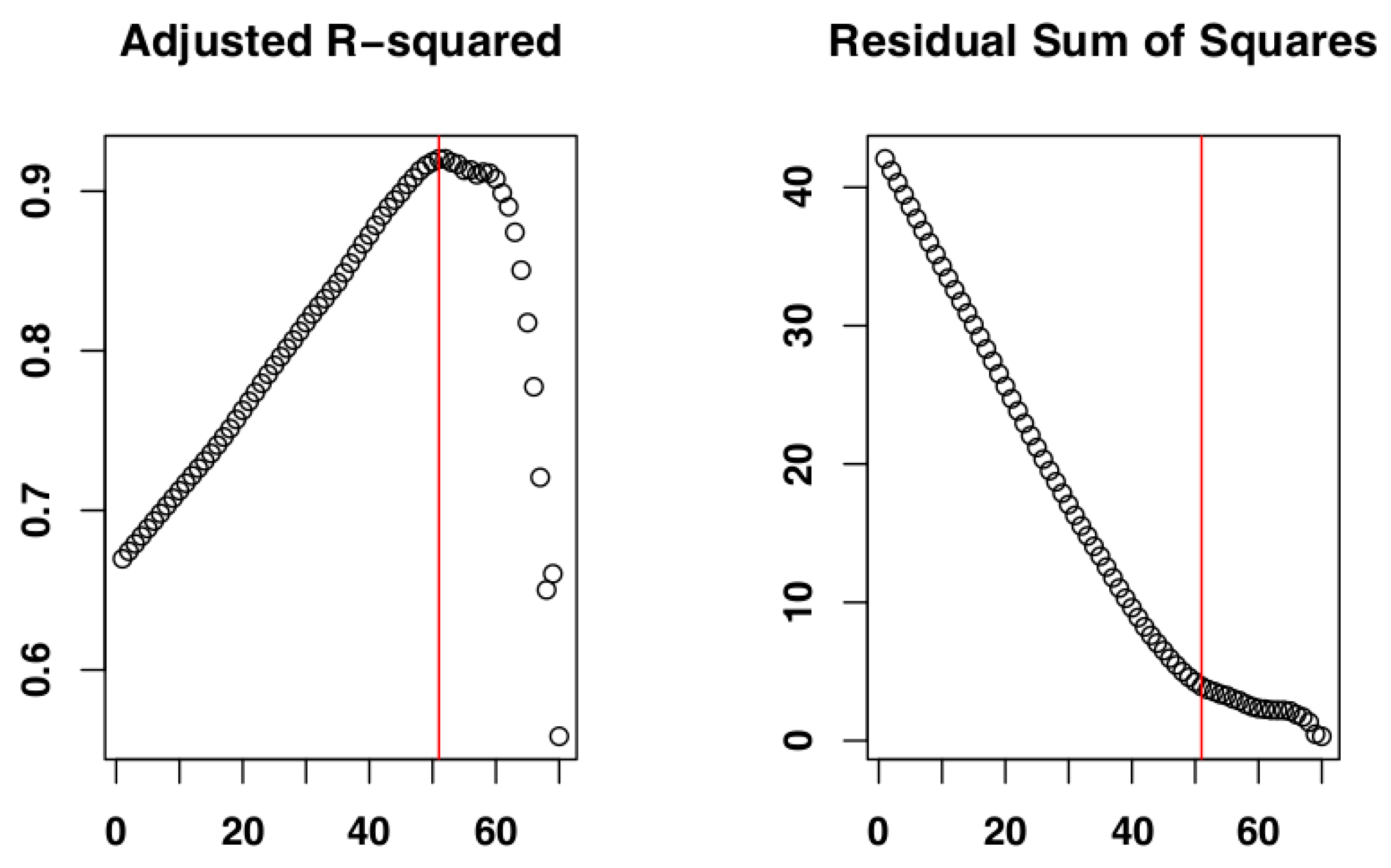 Vetsci 07 00002 g004