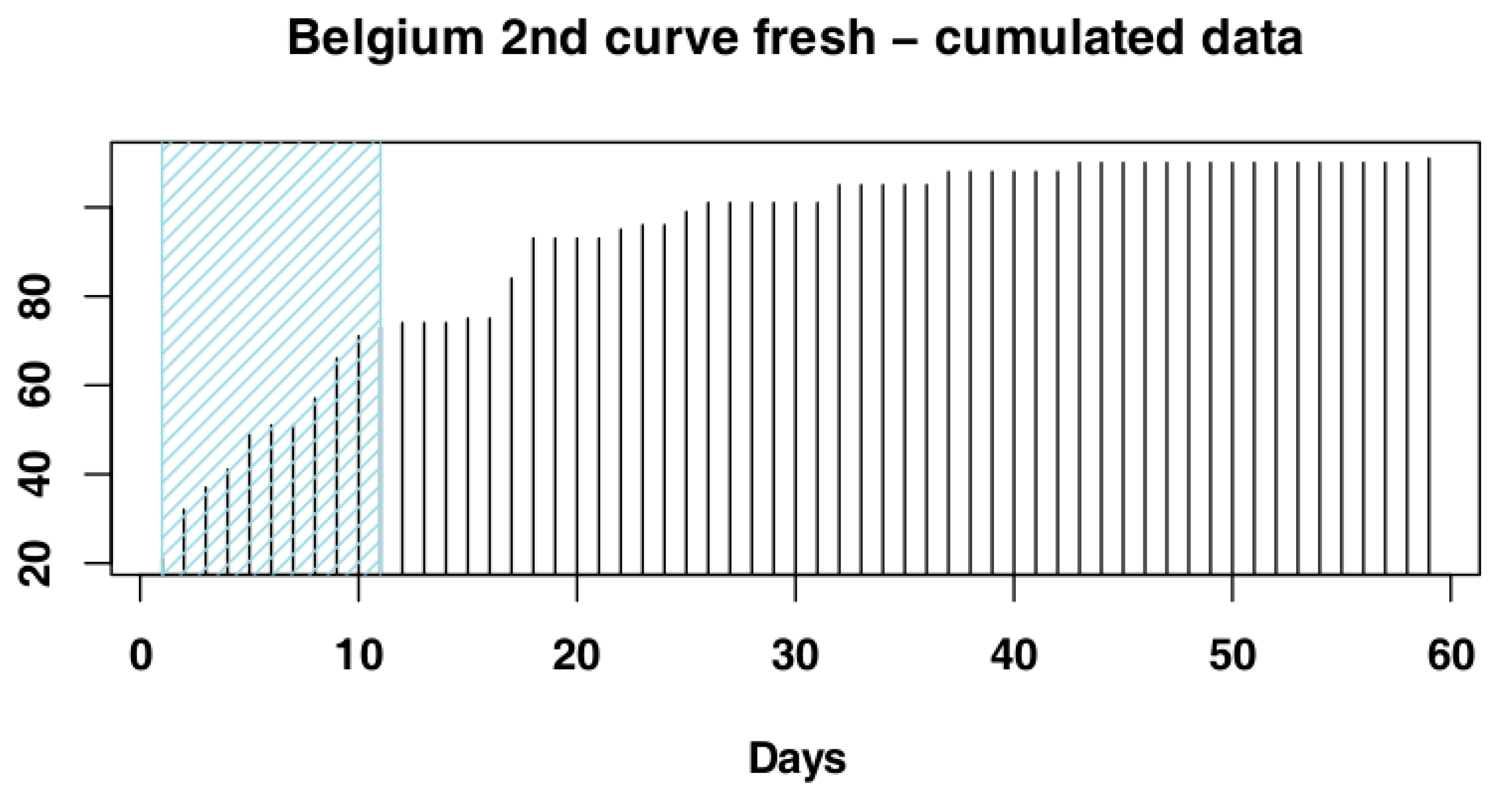 Vetsci 07 00002 g006