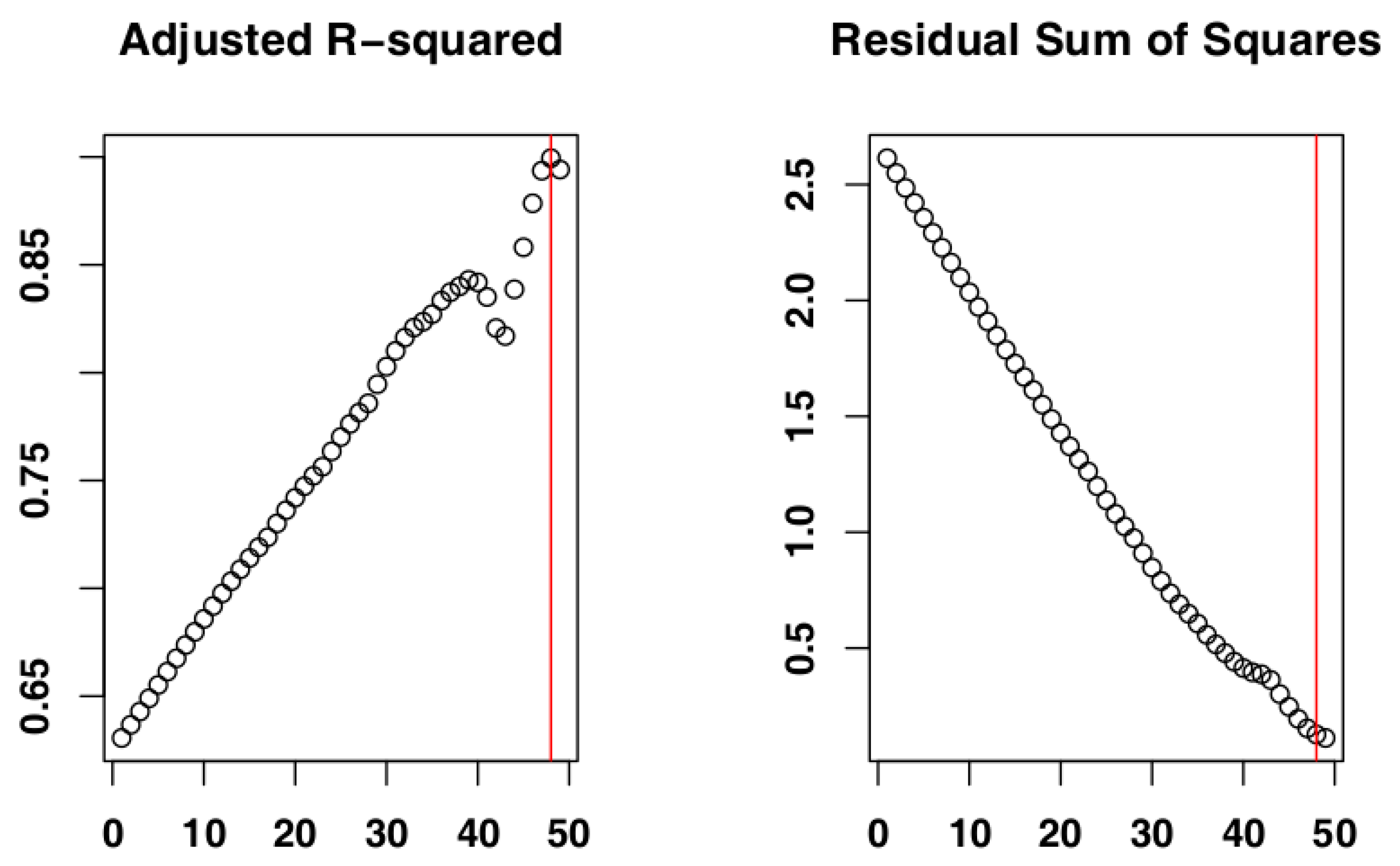 Vetsci 07 00002 g007