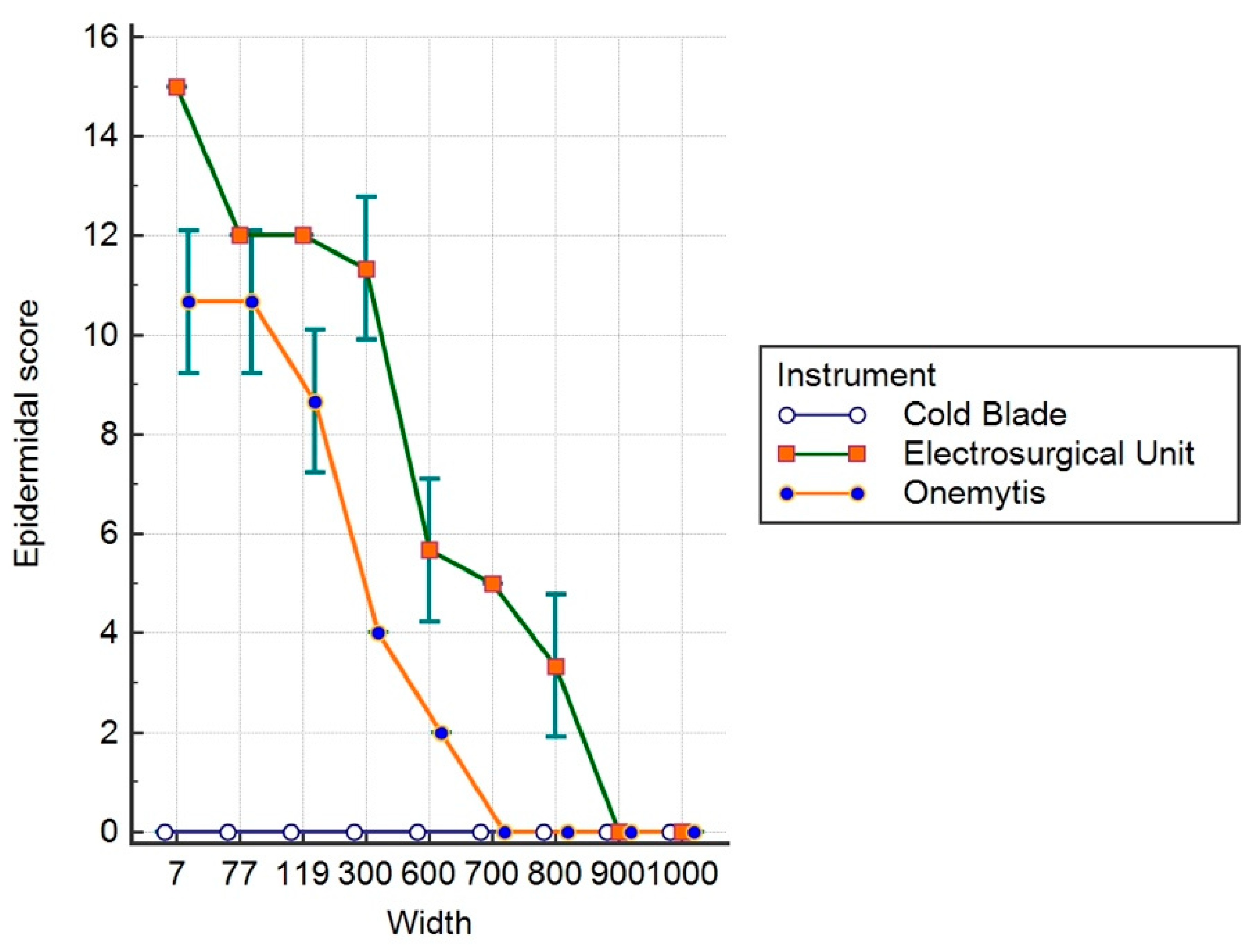 Vetsci 07 00008 g004 Vetsci 07 00008 g004