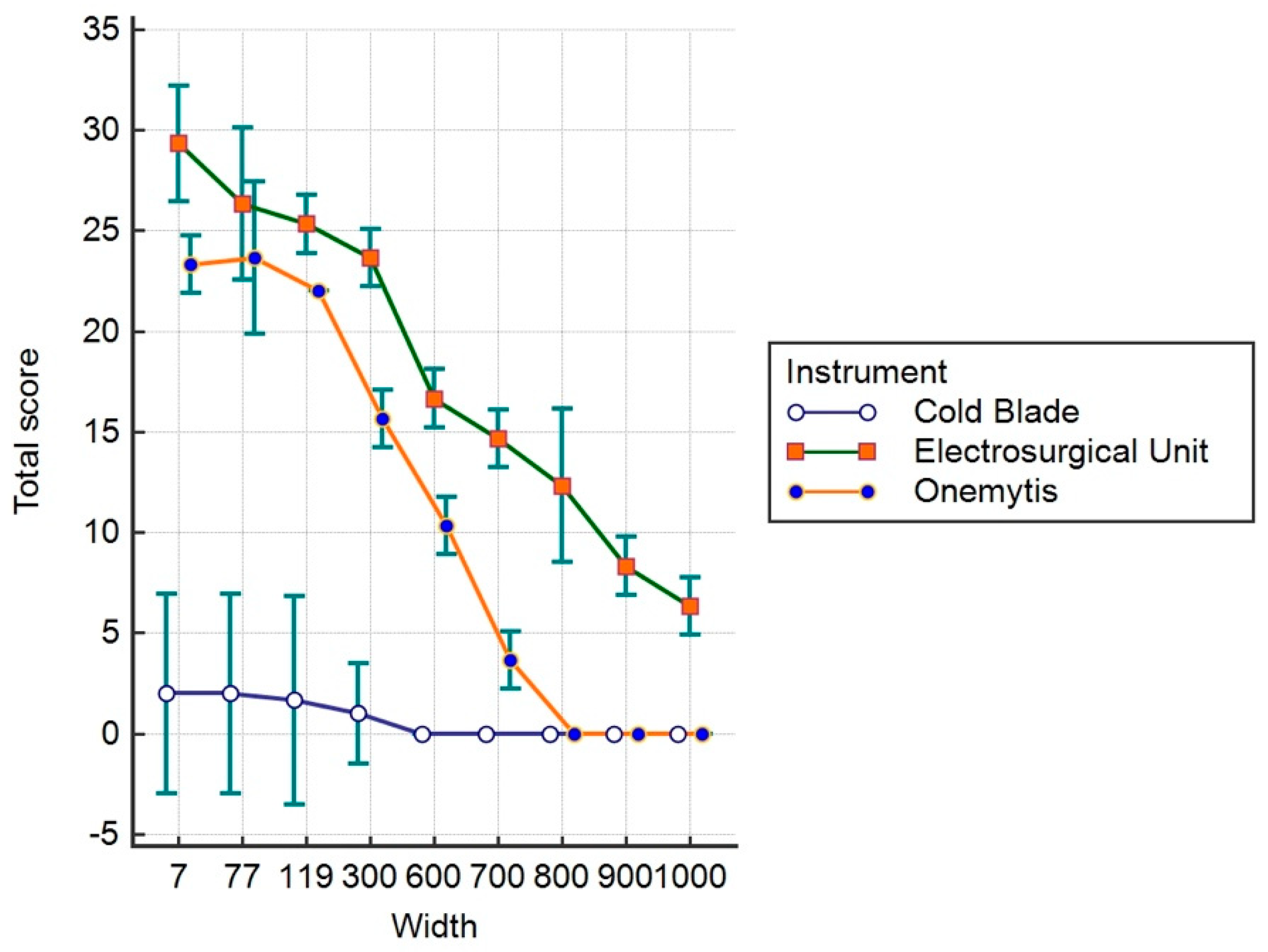 Vetsci 07 00008 g006 Vetsci 07 00008 g006