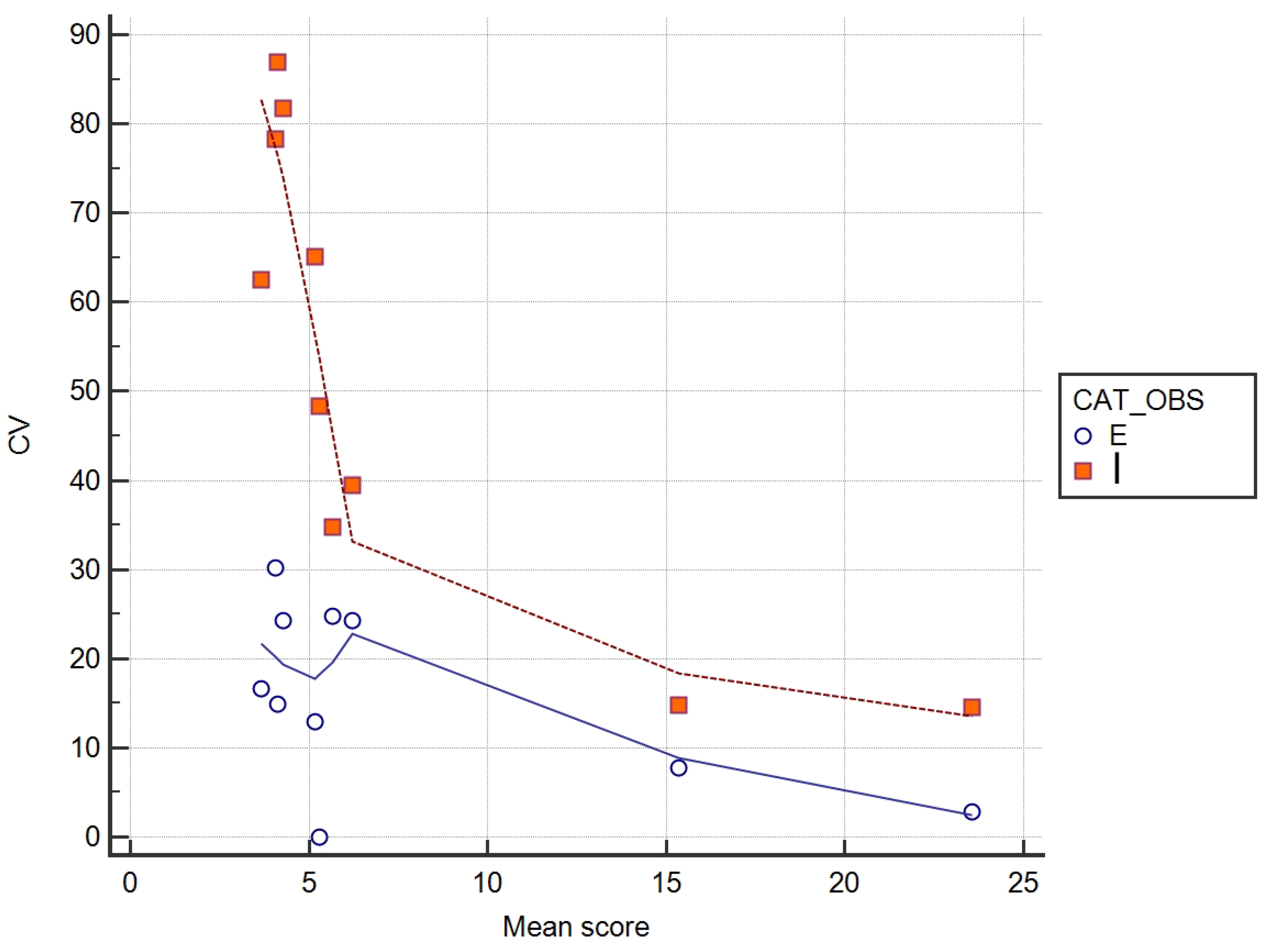 Vetsci 07 00039 g003