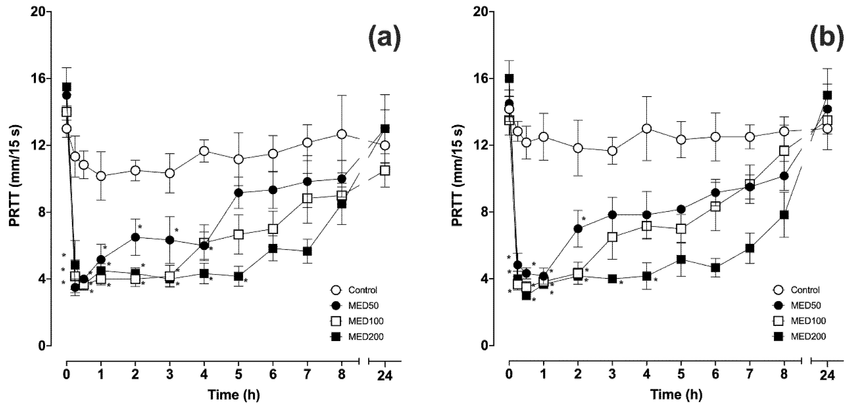 Vetsci 07 00042 g001