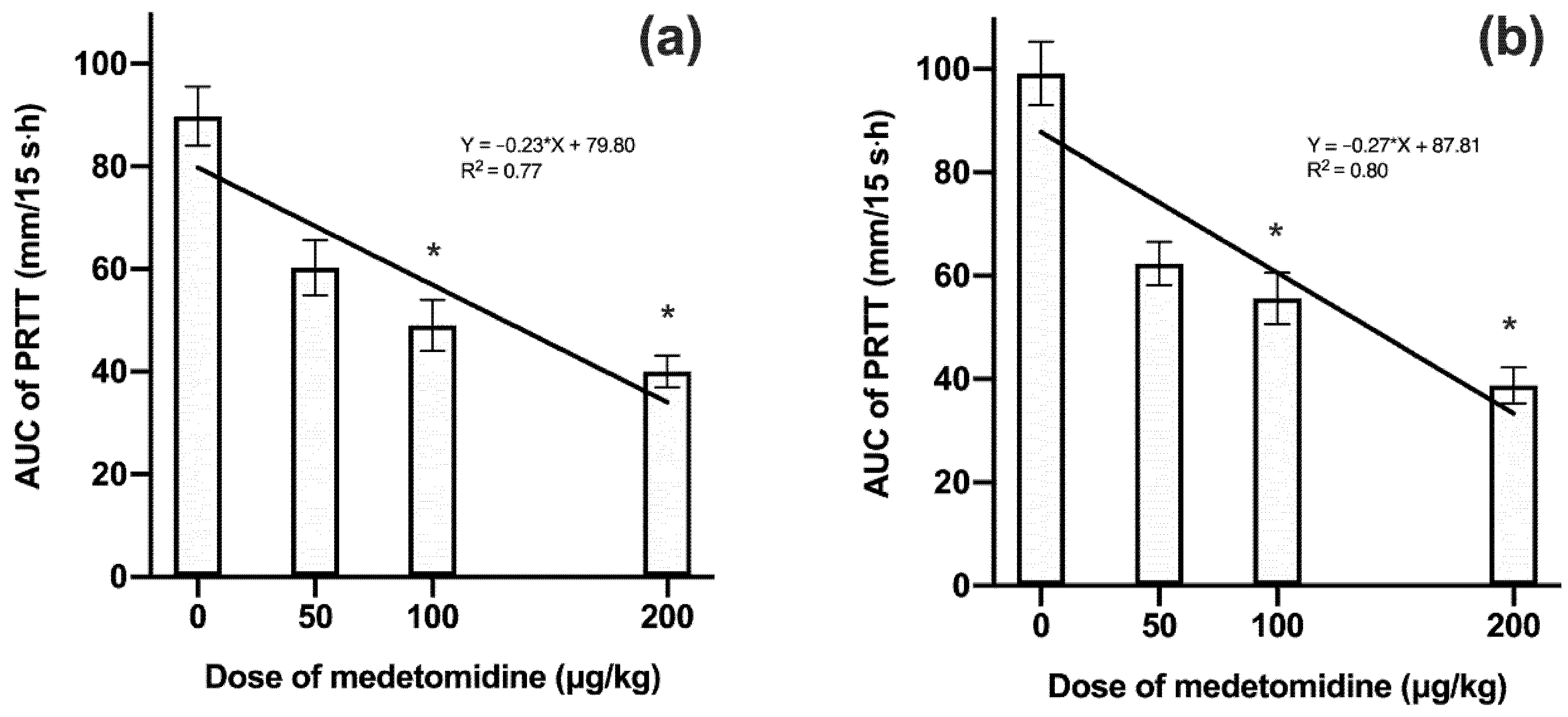 Vetsci 07 00042 g002