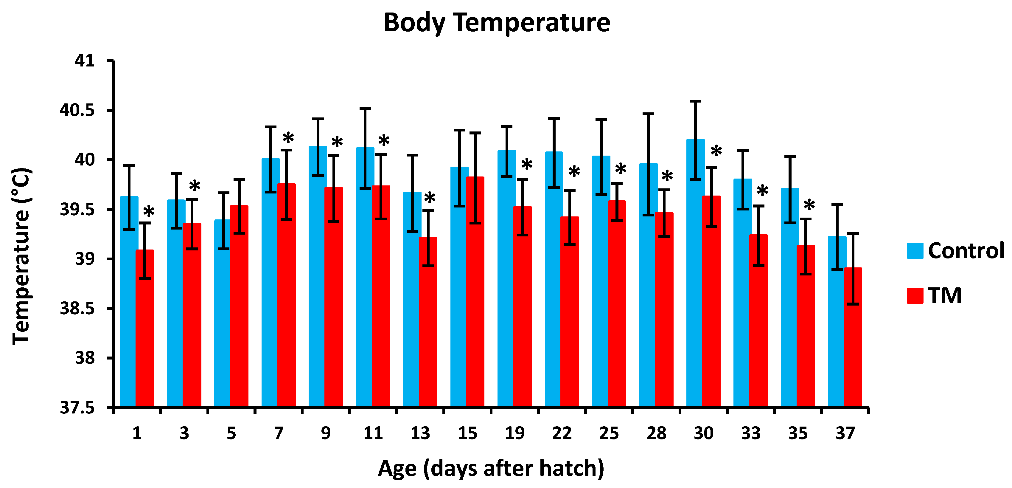 Vetsci 07 00049 g002