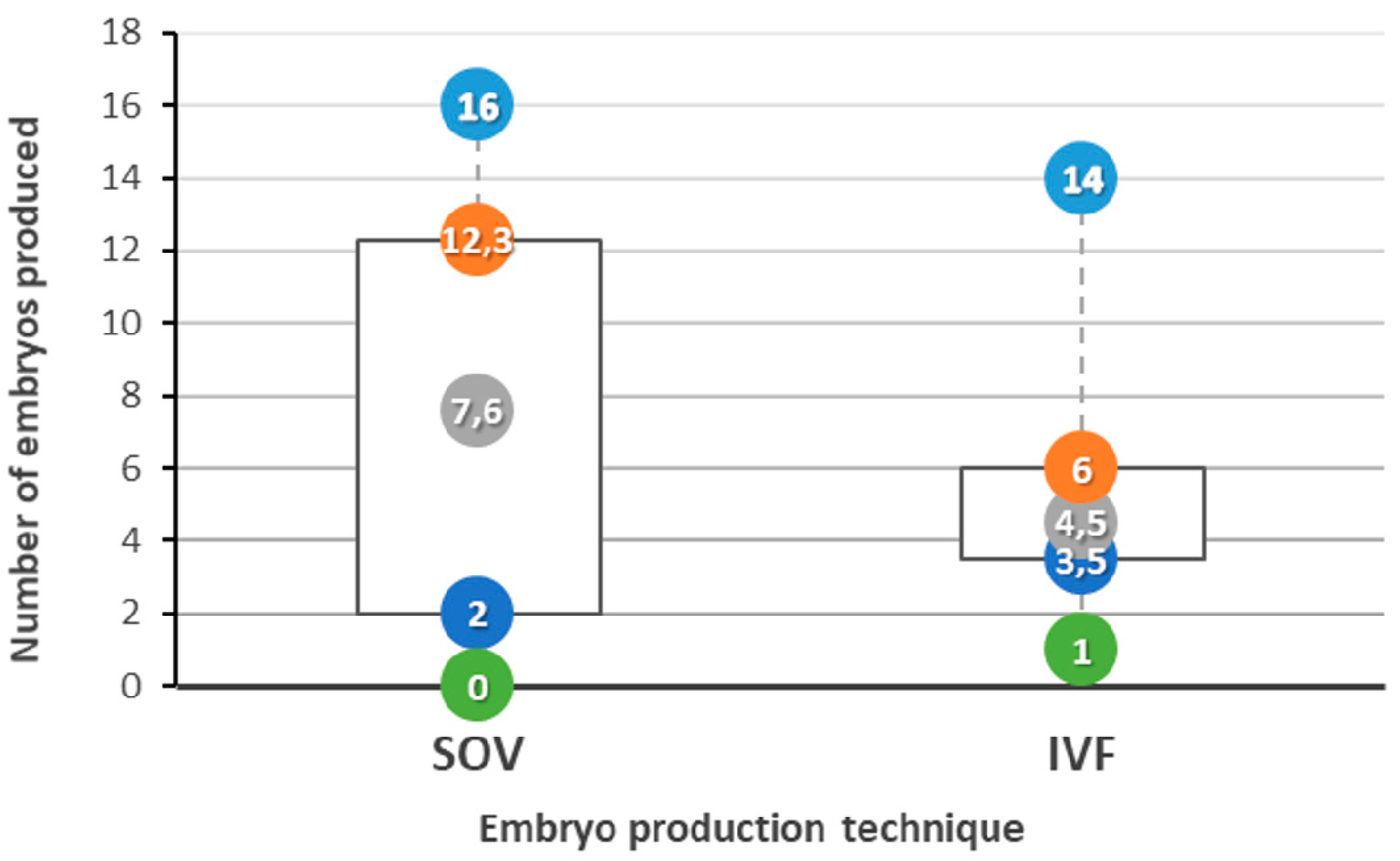 Vetsci 07 00058 g002