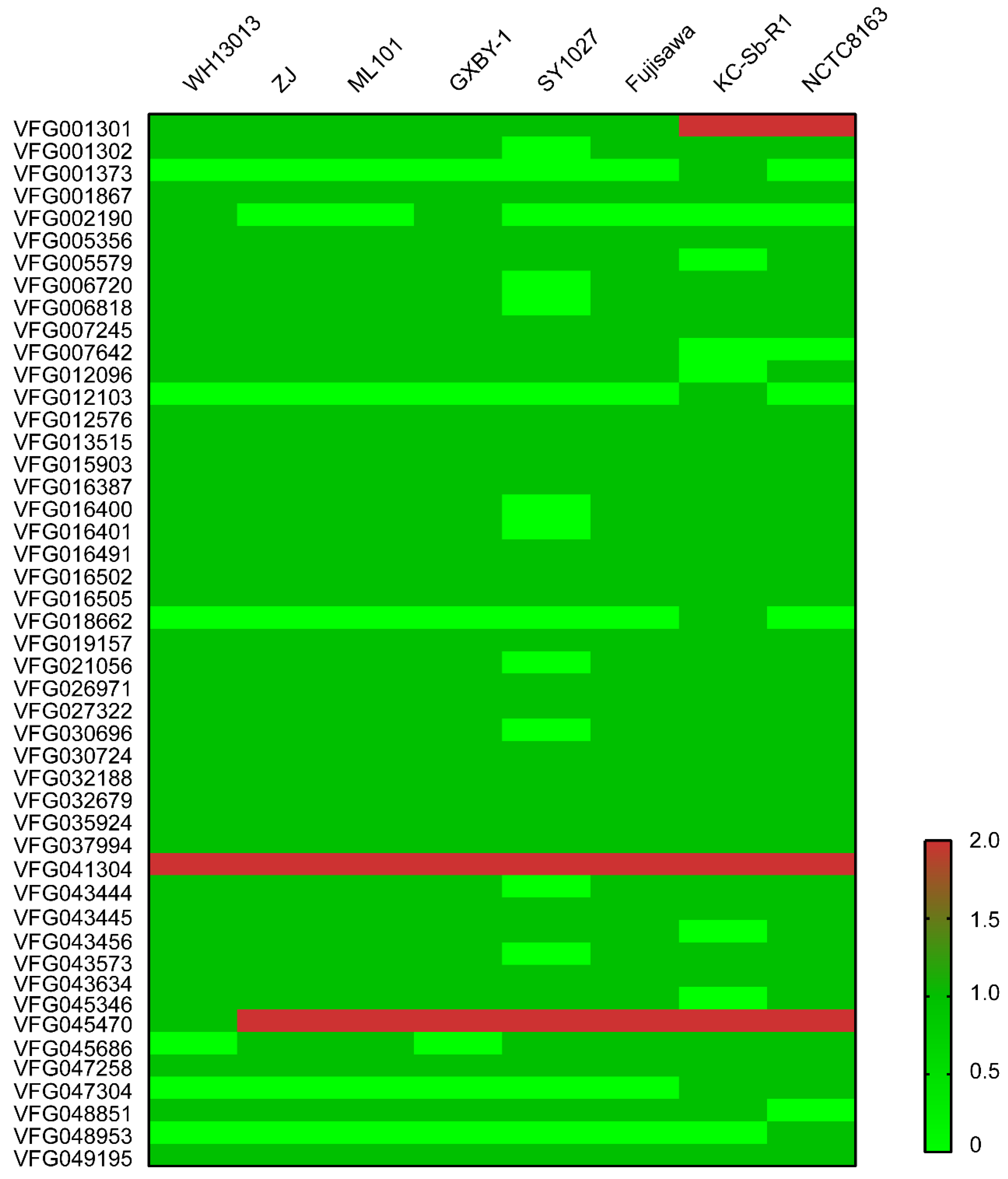 Vetsci 07 00074 g006 Vetsci 07 00074 g006