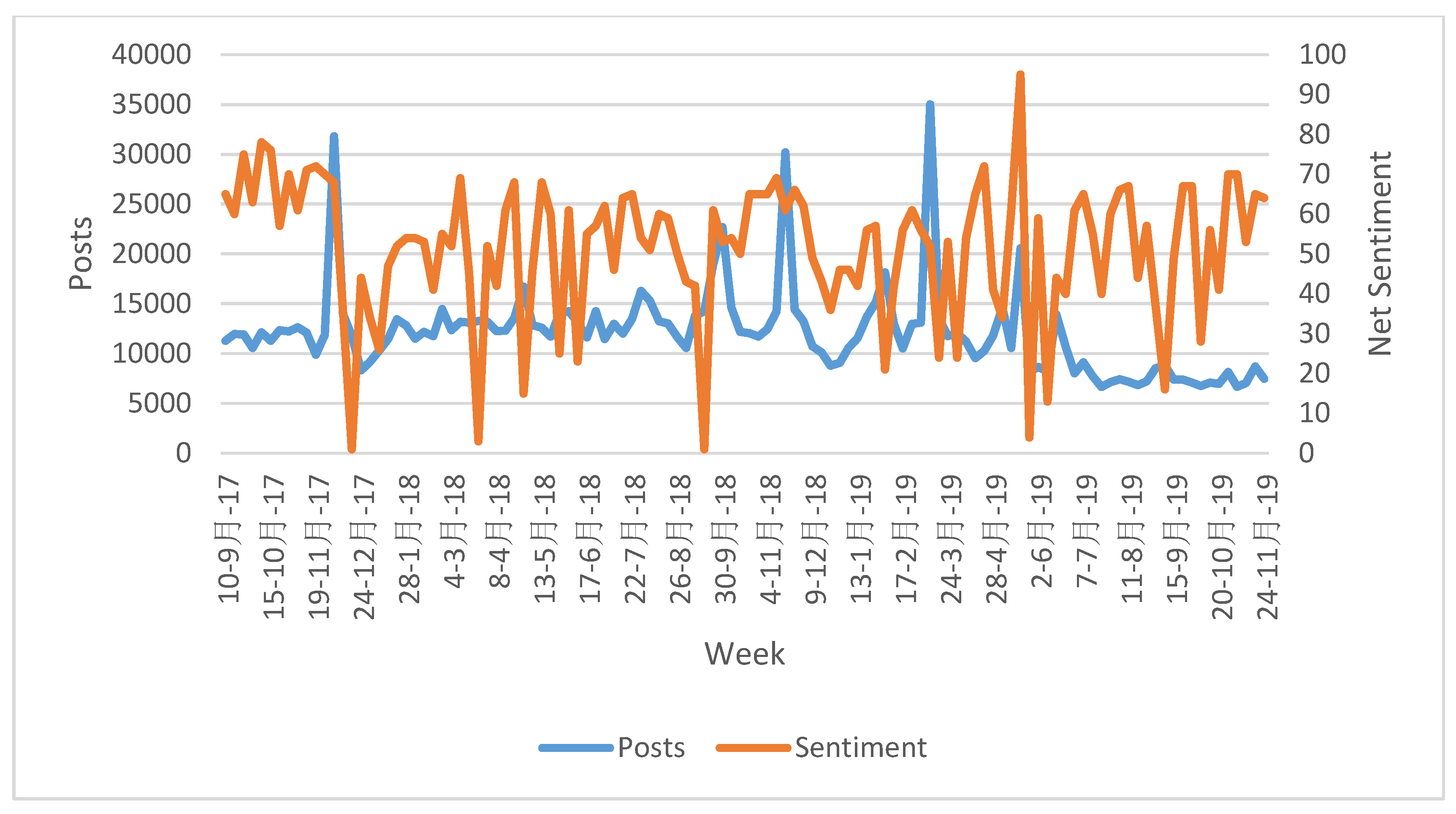 Vetsci 07 00075 g001 Vetsci 07 00075 g001