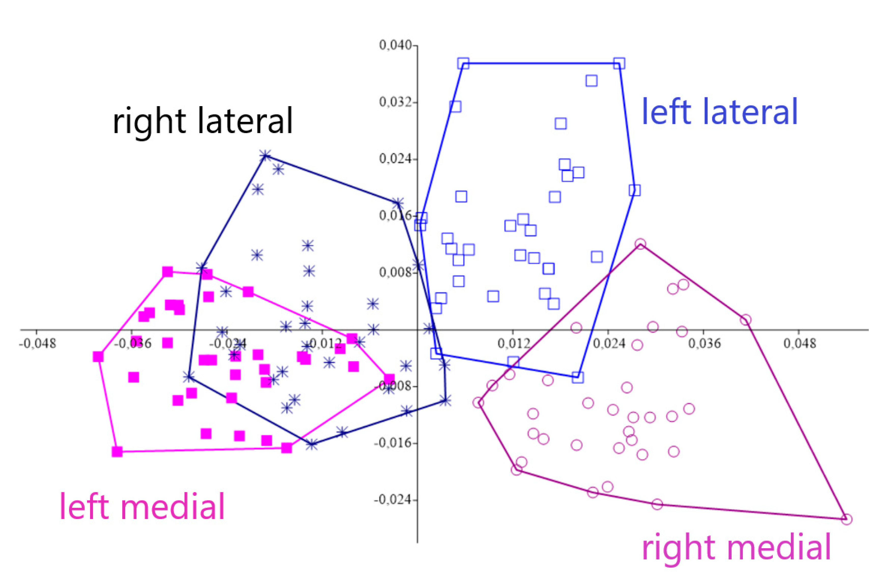 Vetsci 07 00083 g002