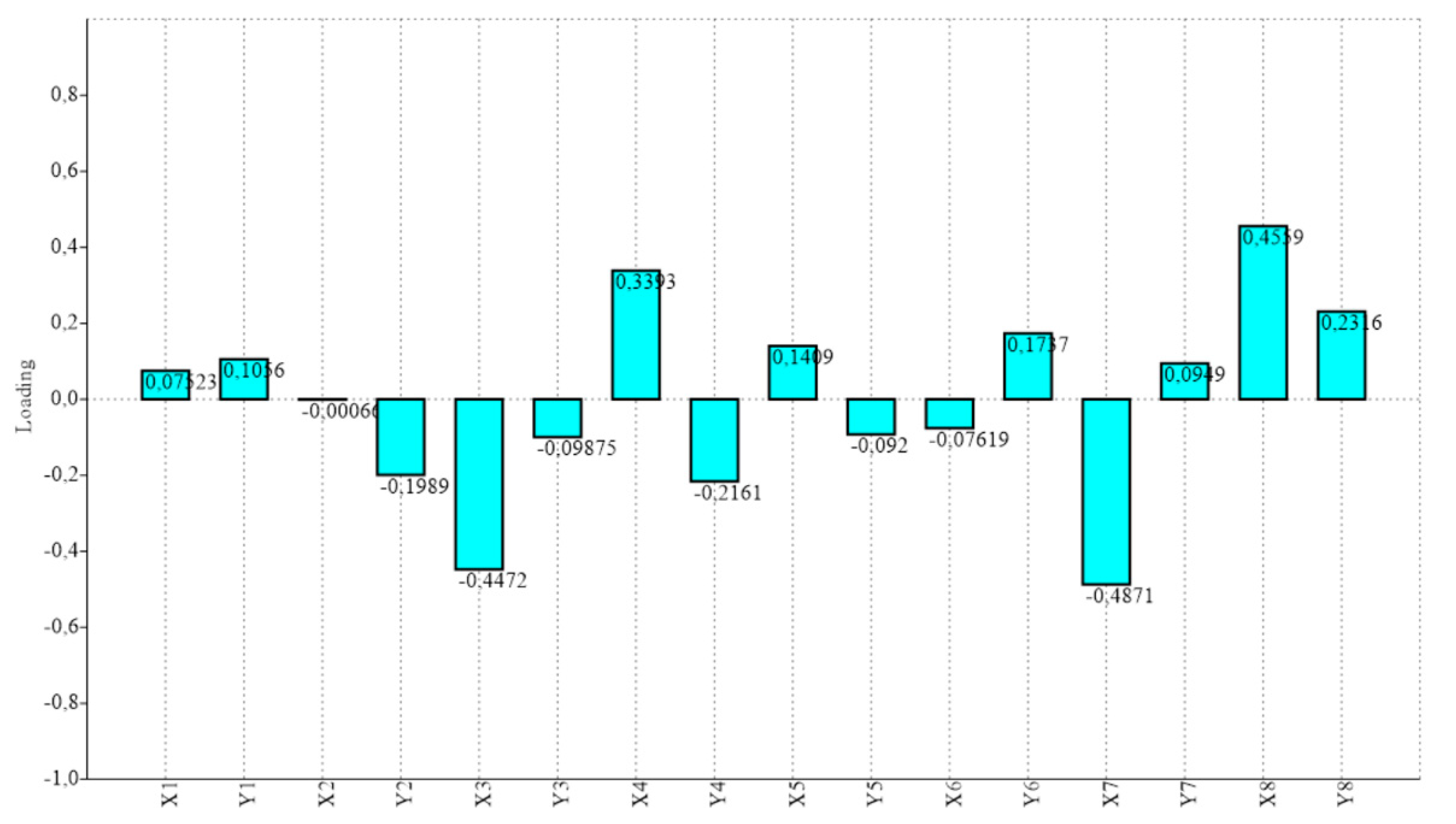 Vetsci 07 00083 g004